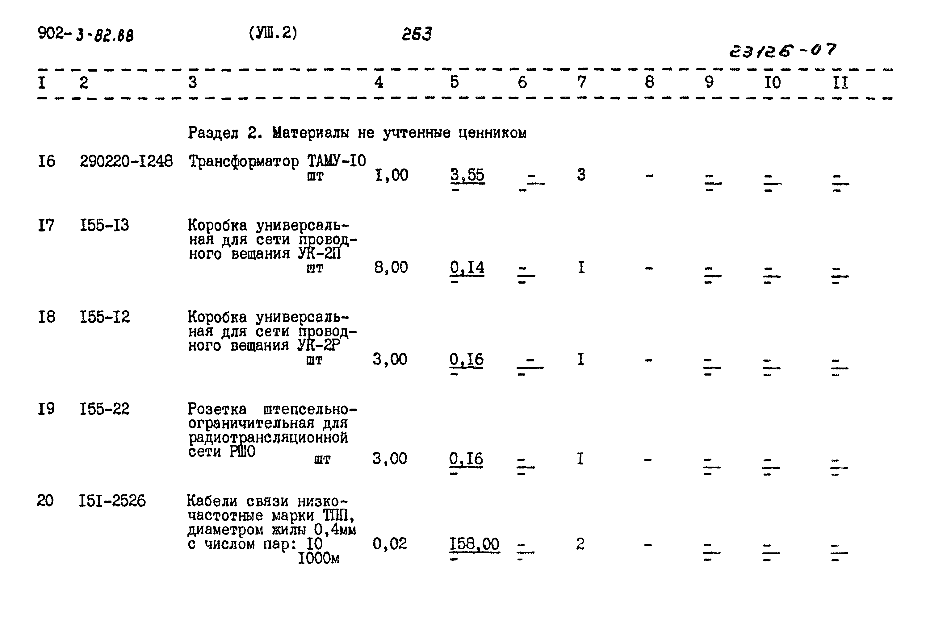 Типовой проект 902-3-82.88