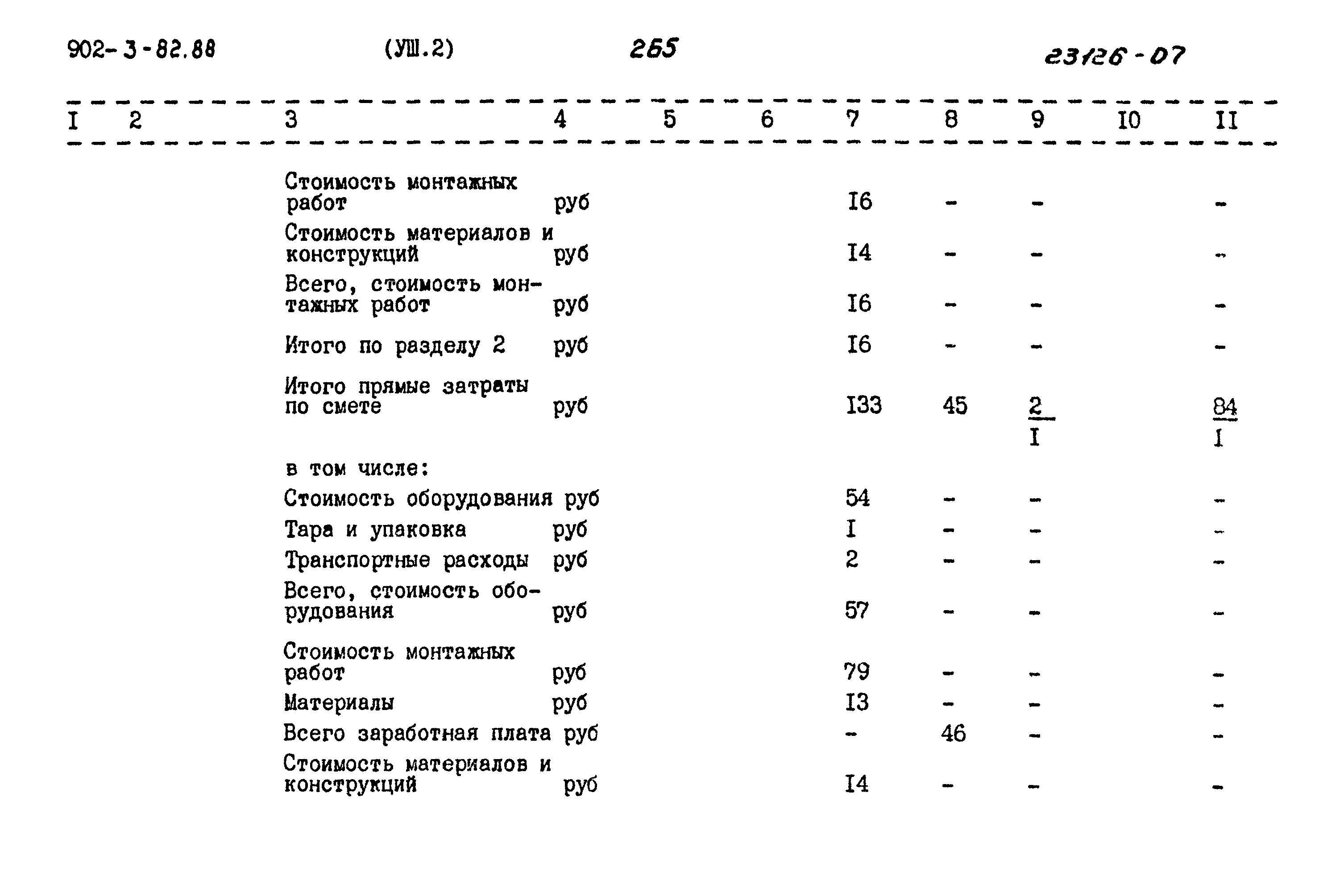 Типовой проект 902-3-82.88