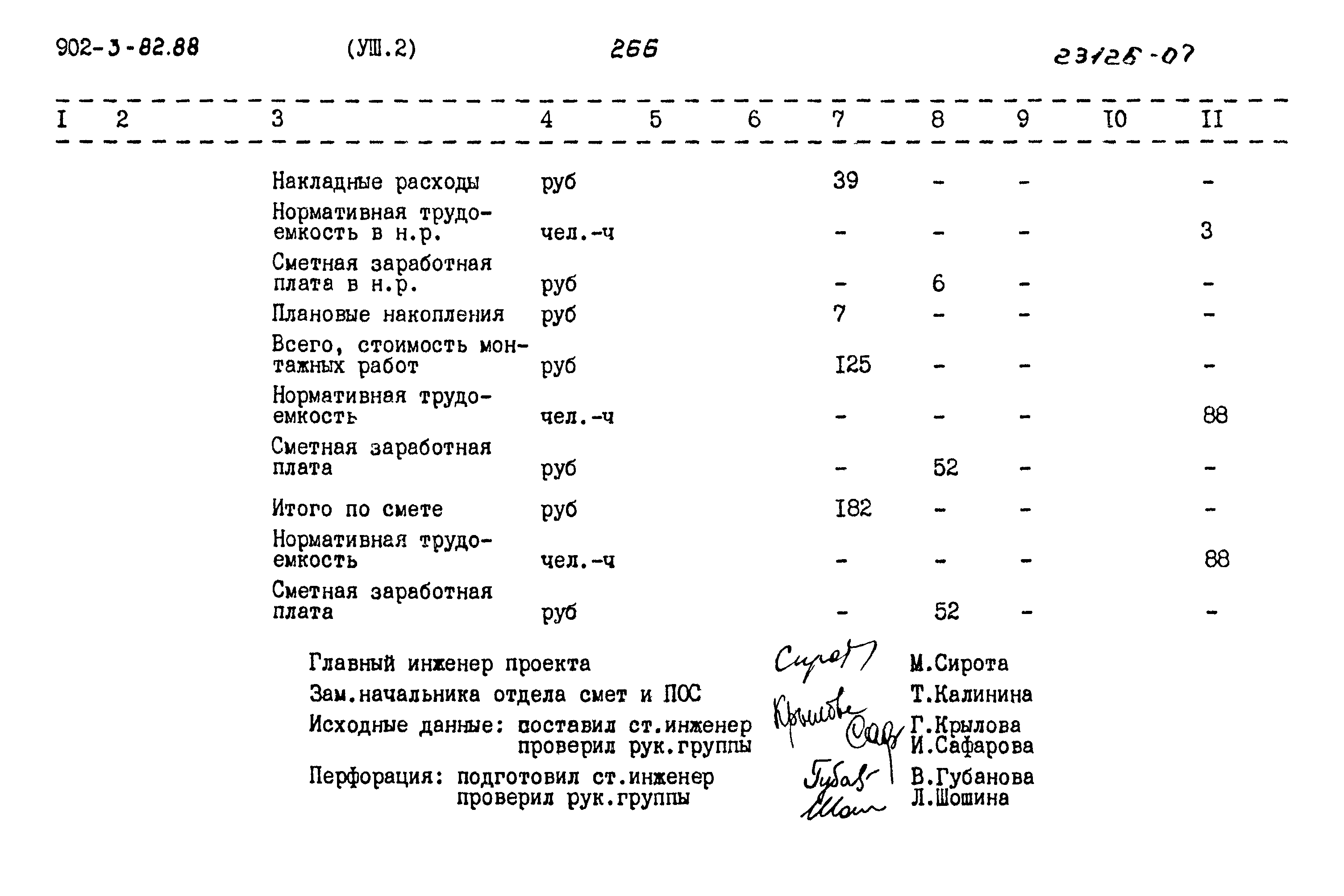 Типовой проект 902-3-82.88