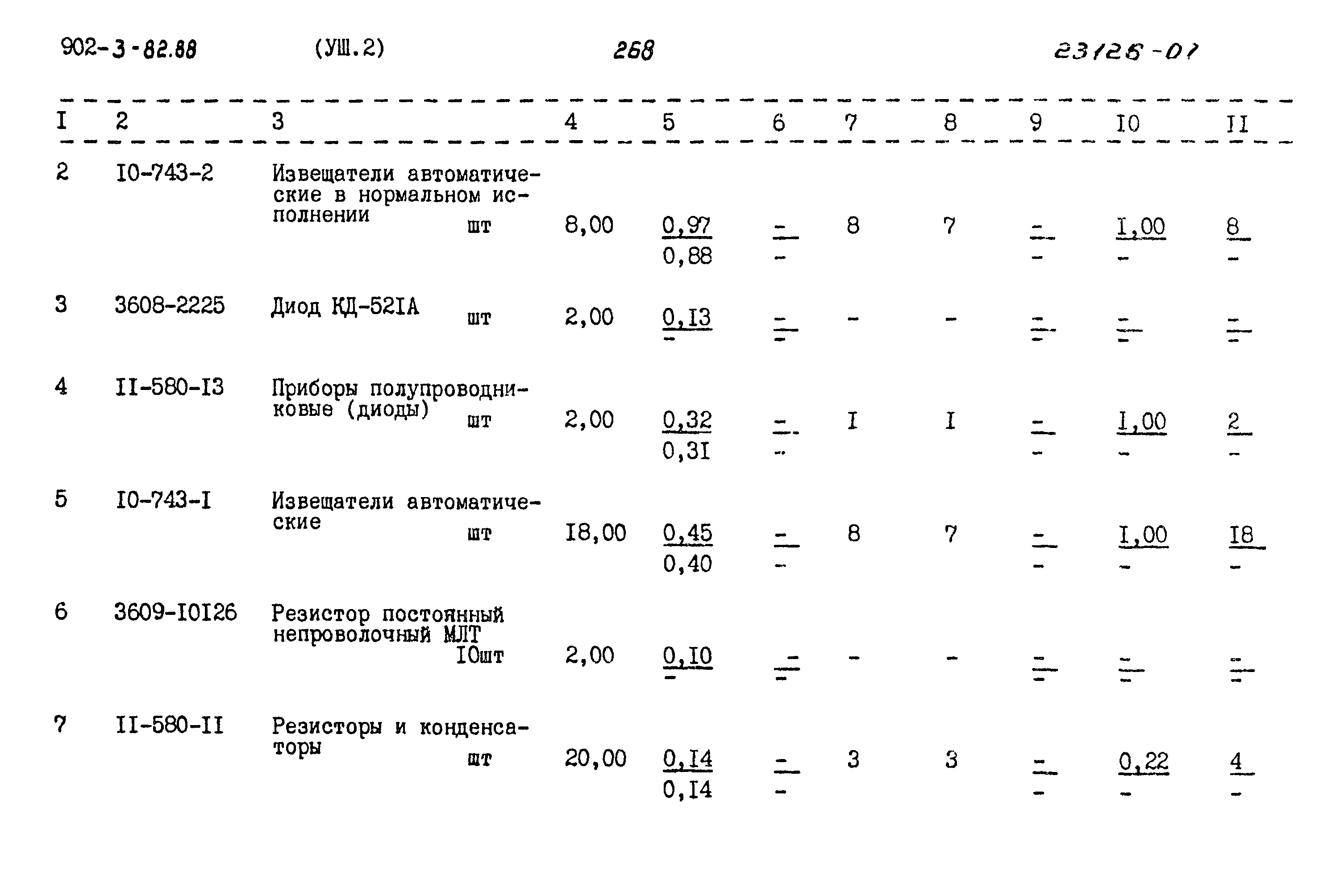Типовой проект 902-3-82.88