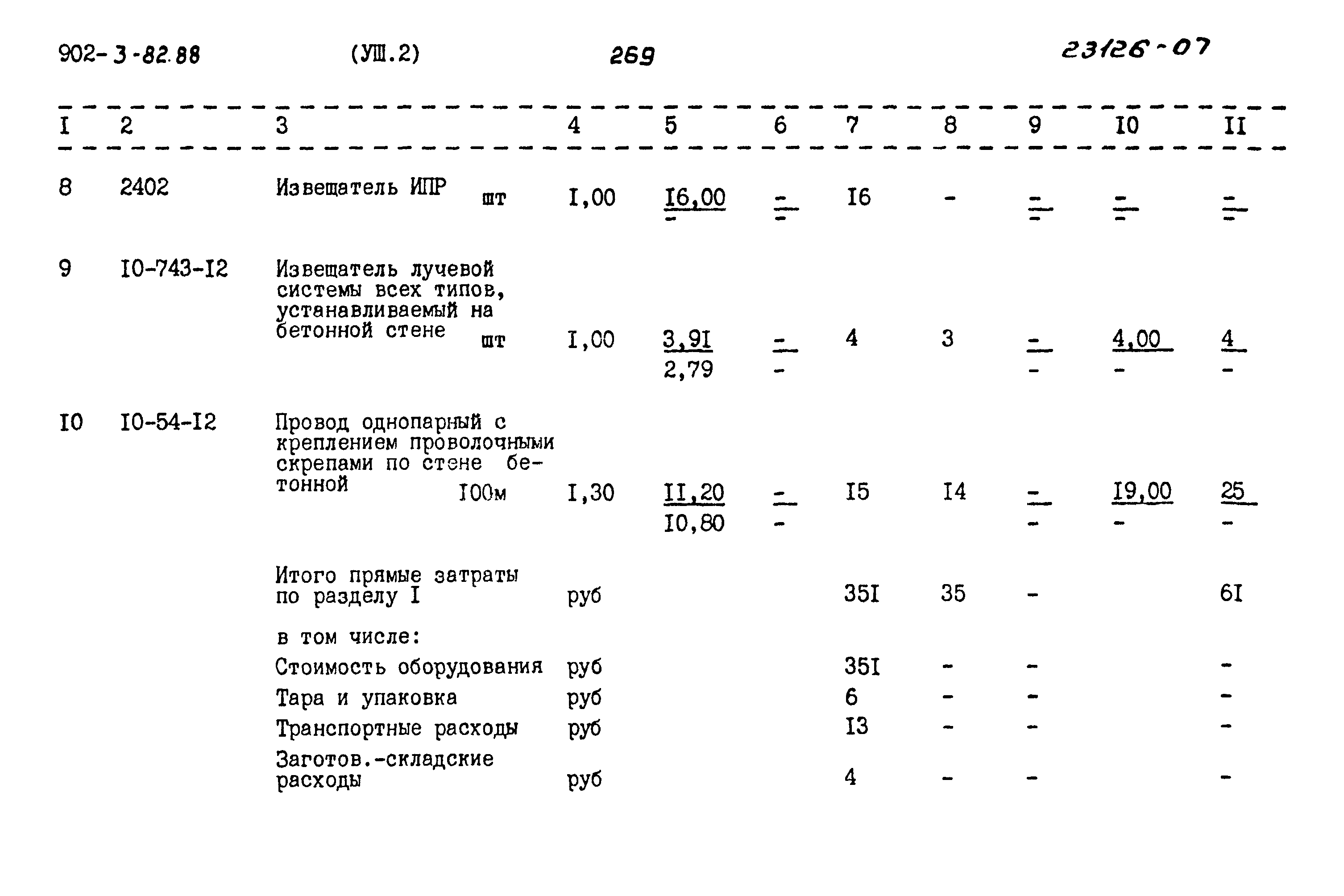 Типовой проект 902-3-82.88