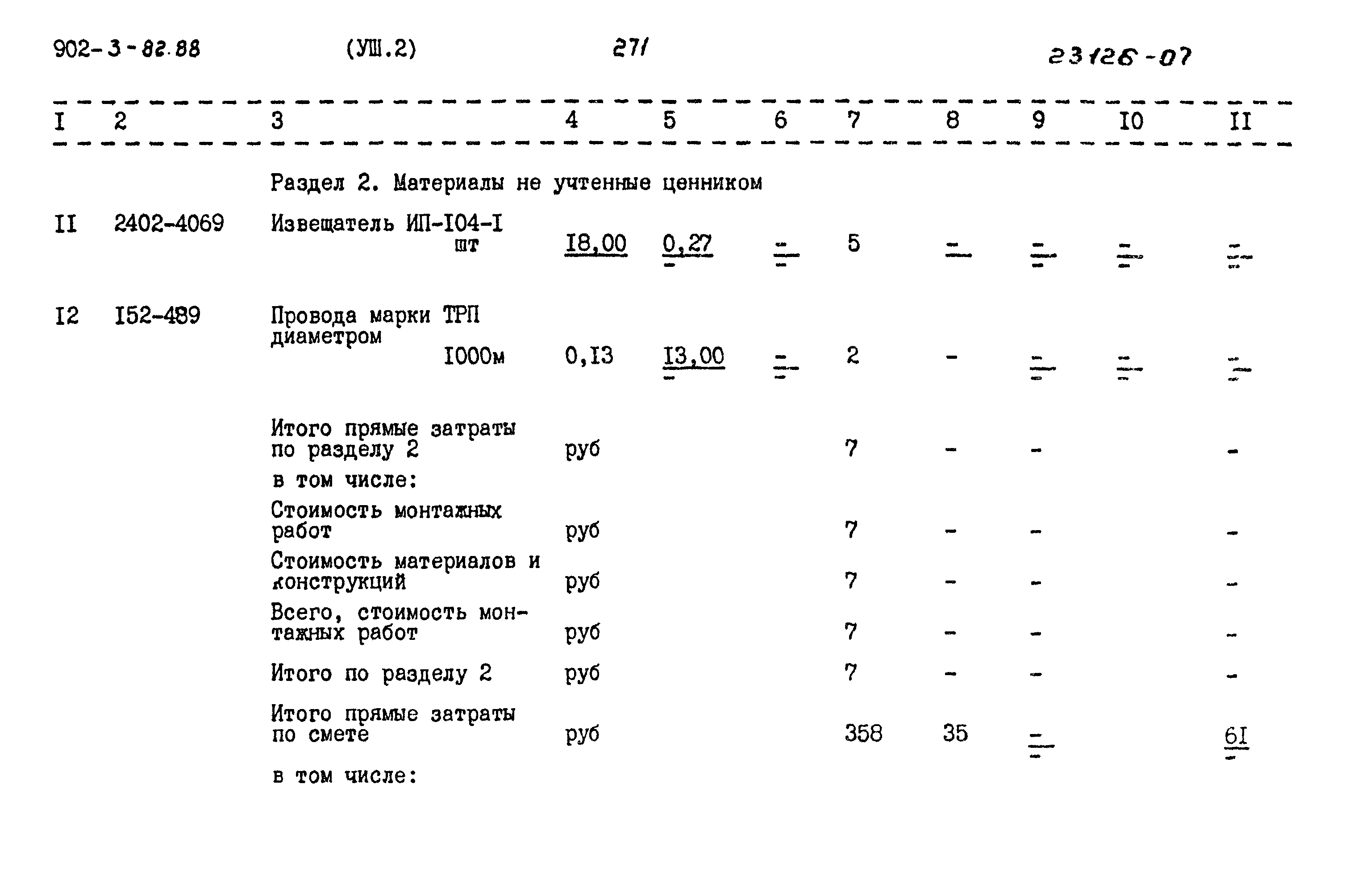 Типовой проект 902-3-82.88