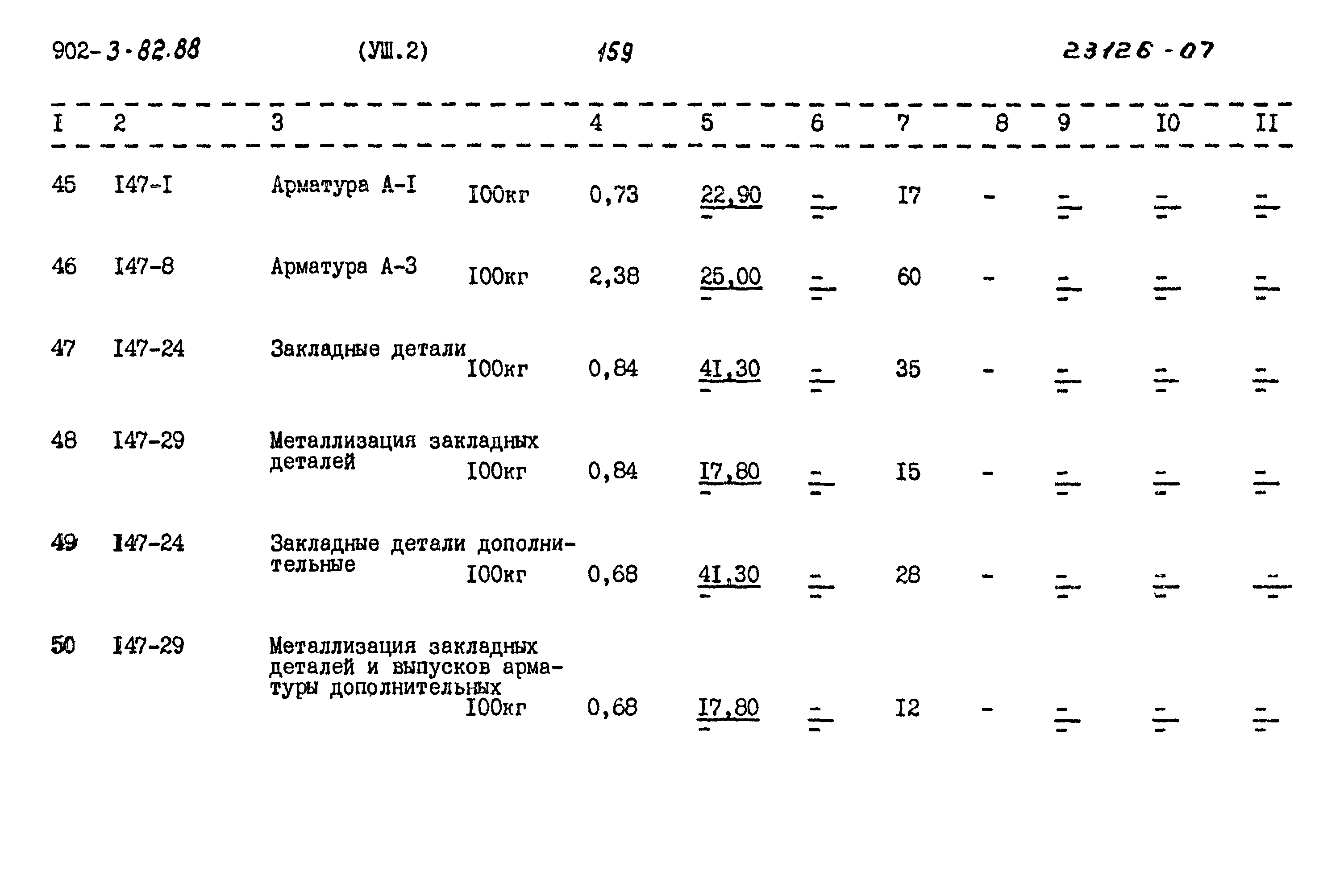 Типовой проект 902-3-82.88