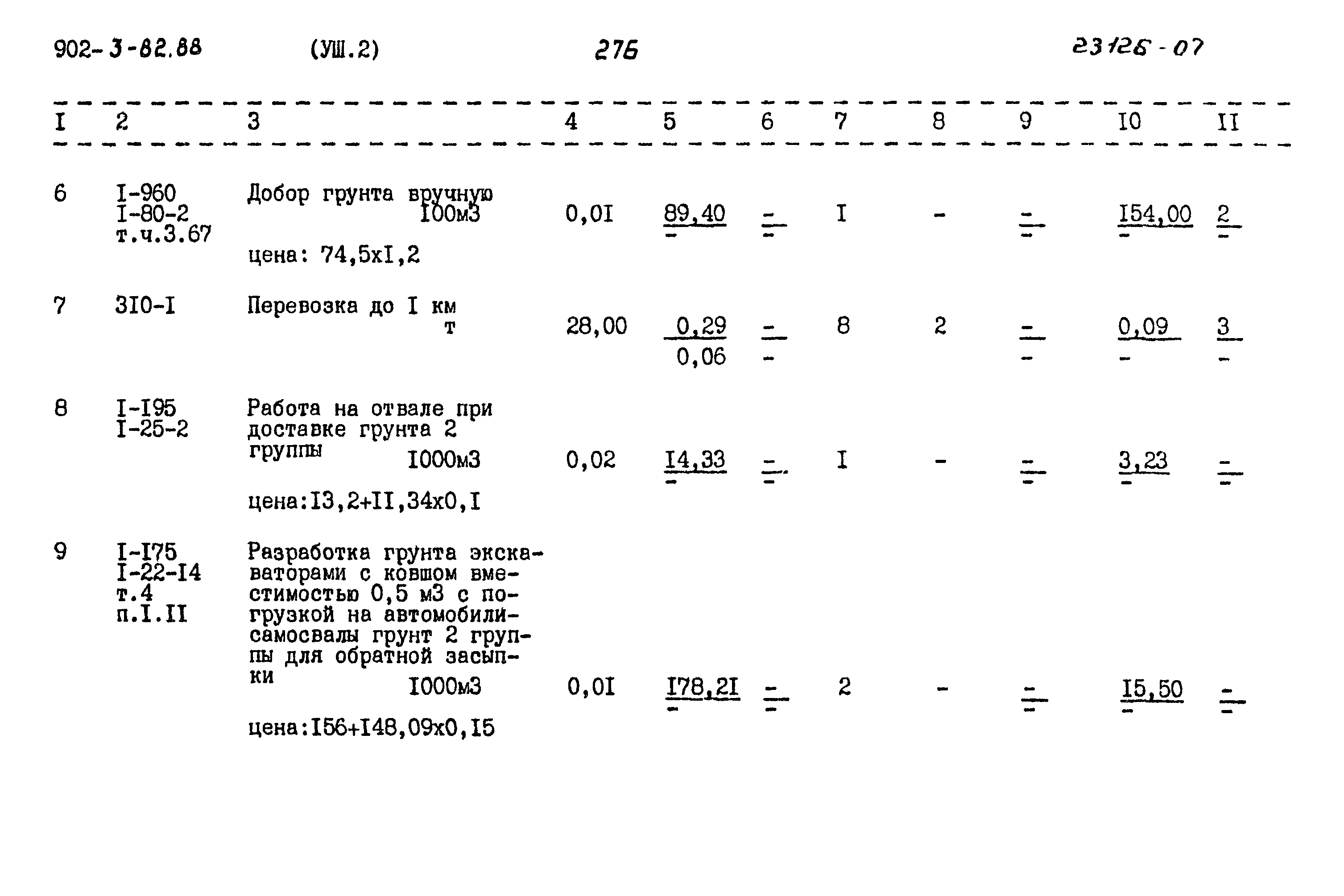 Типовой проект 902-3-82.88