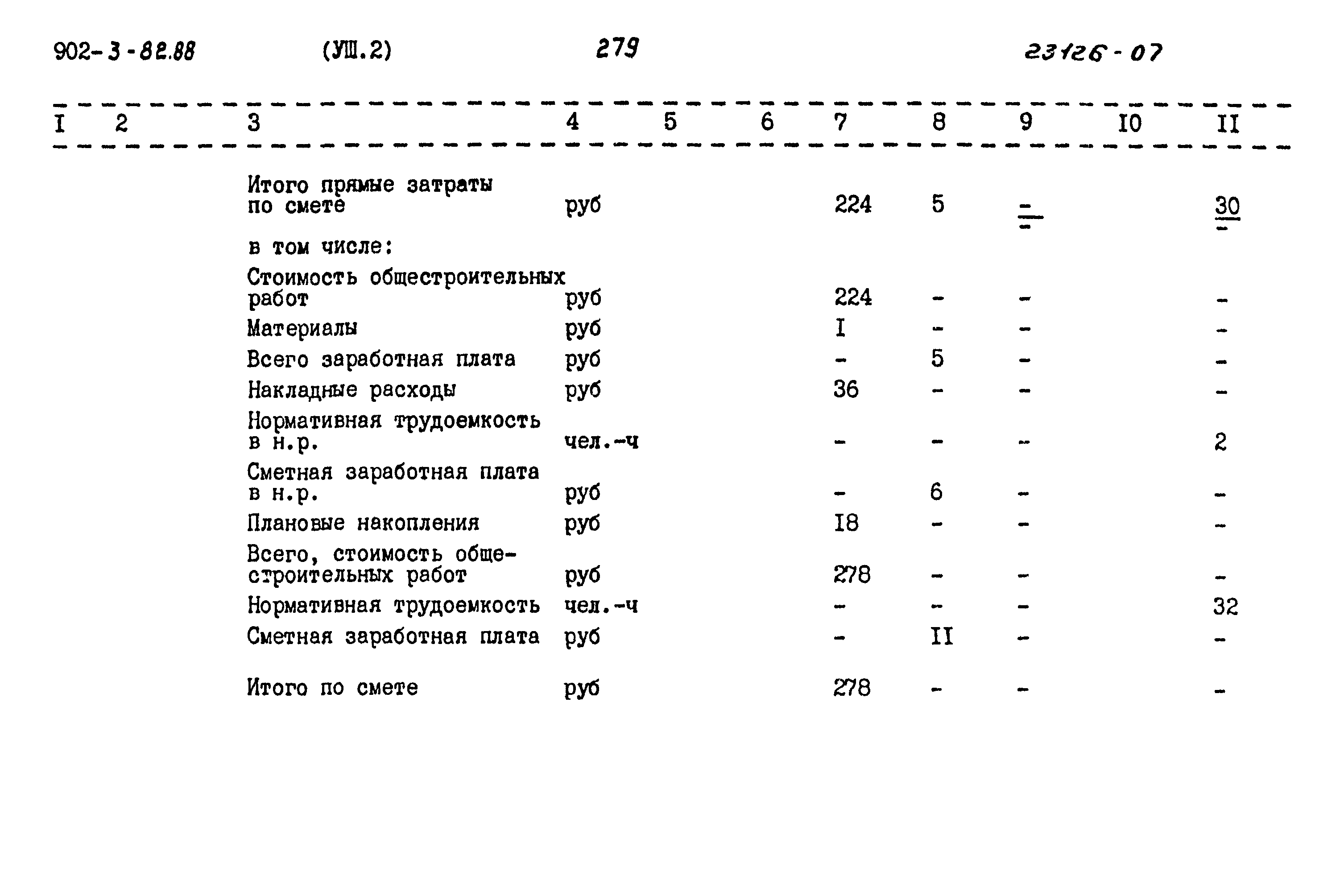 Типовой проект 902-3-82.88