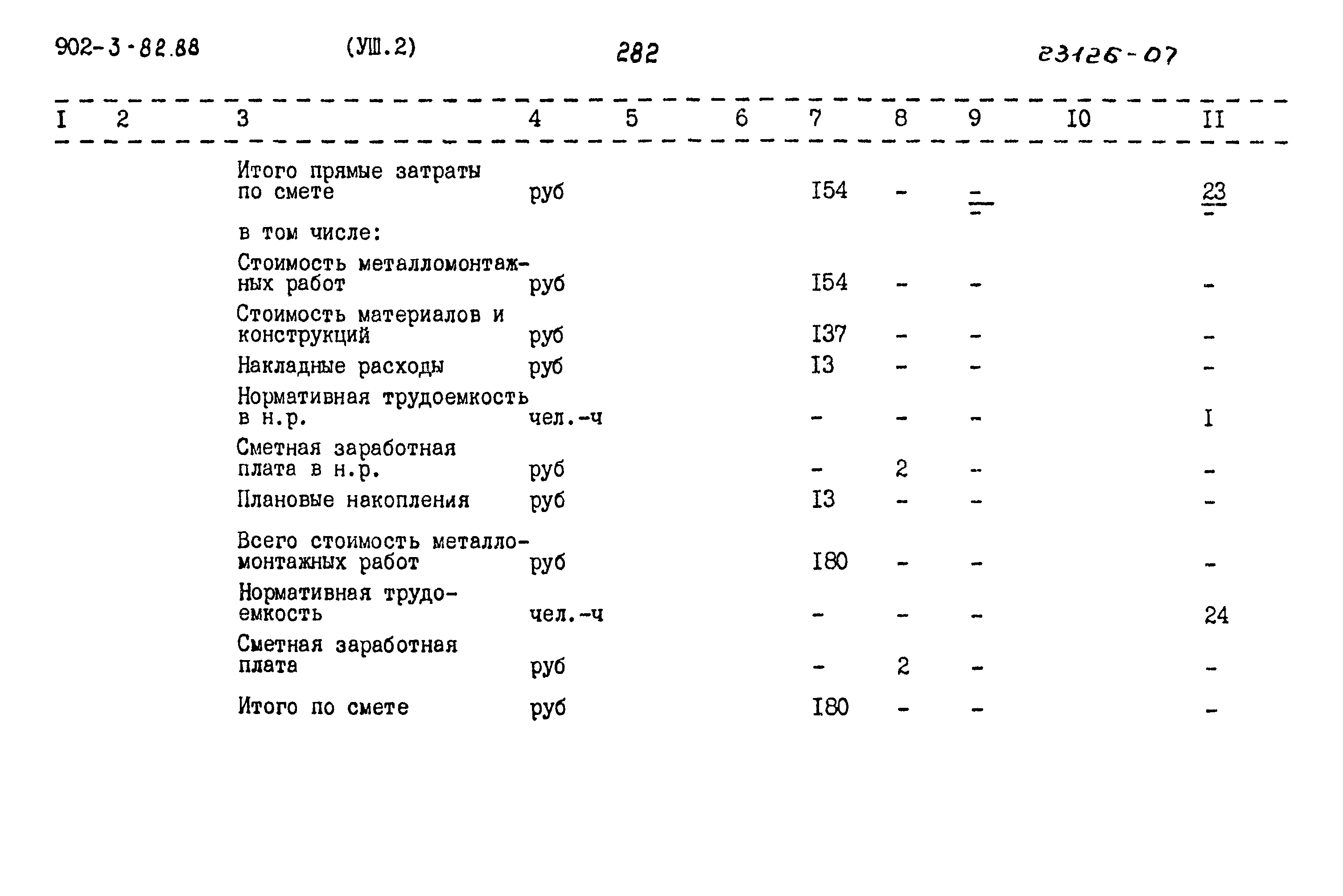 Типовой проект 902-3-82.88