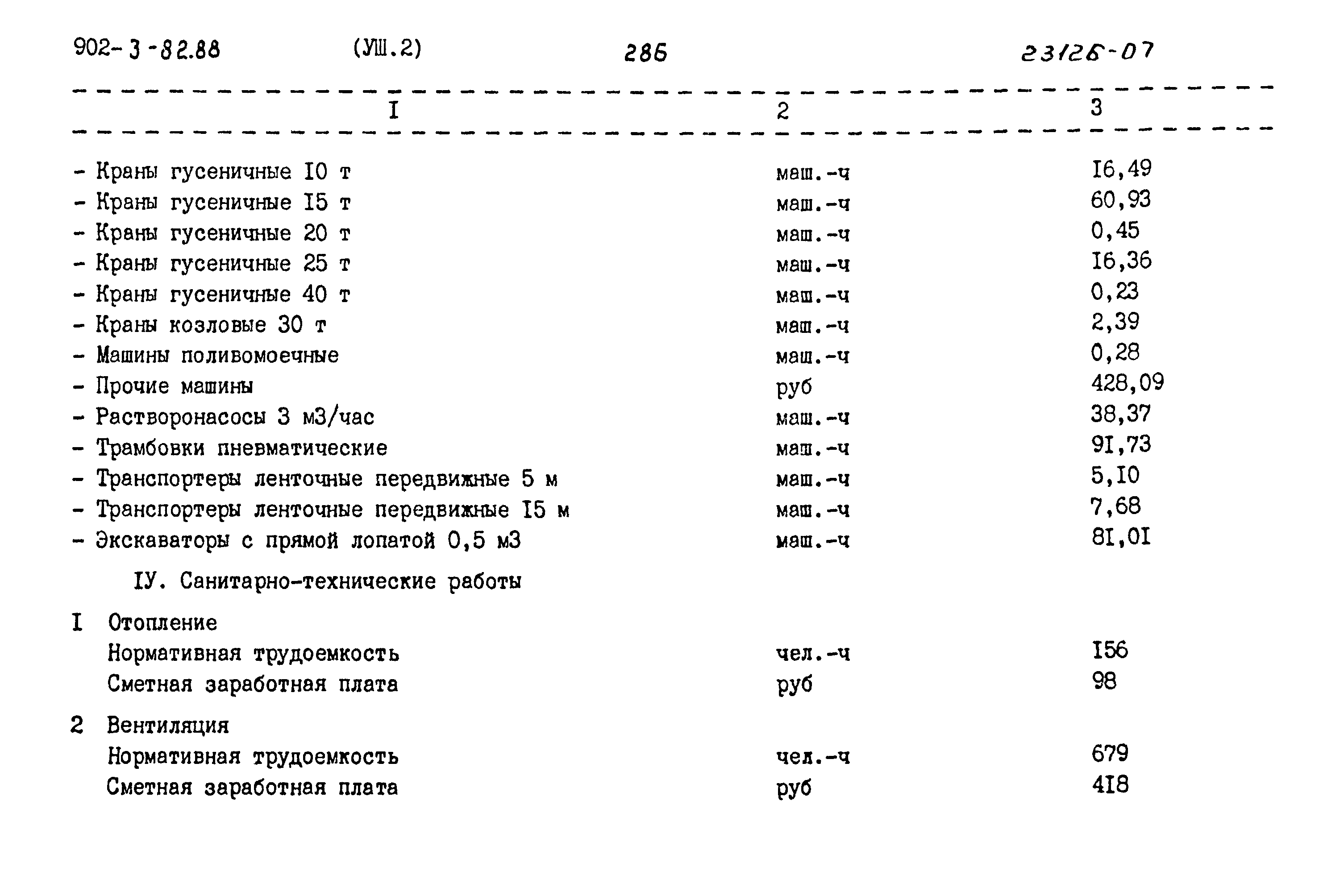 Типовой проект 902-3-82.88
