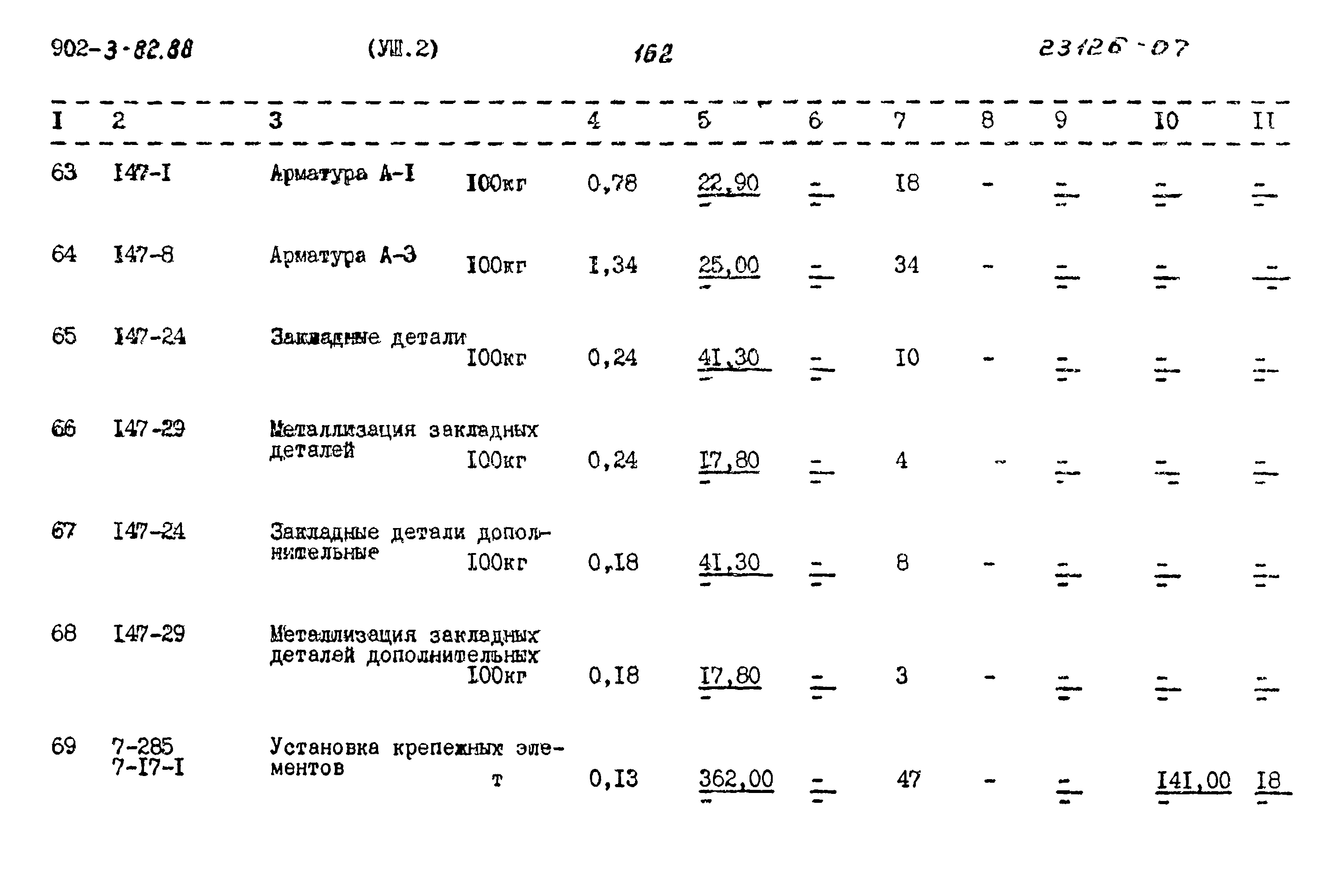 Типовой проект 902-3-82.88