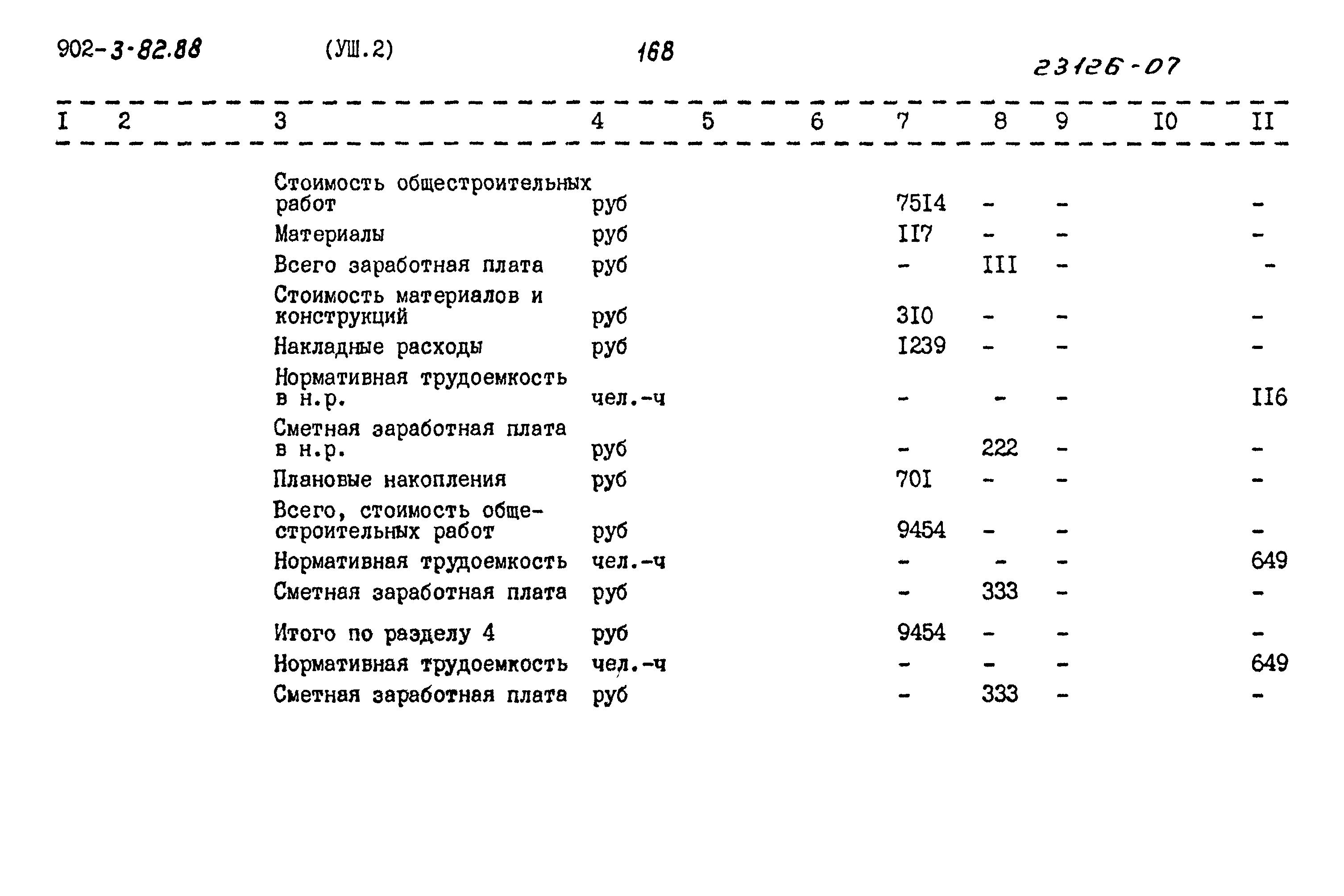 Типовой проект 902-3-82.88