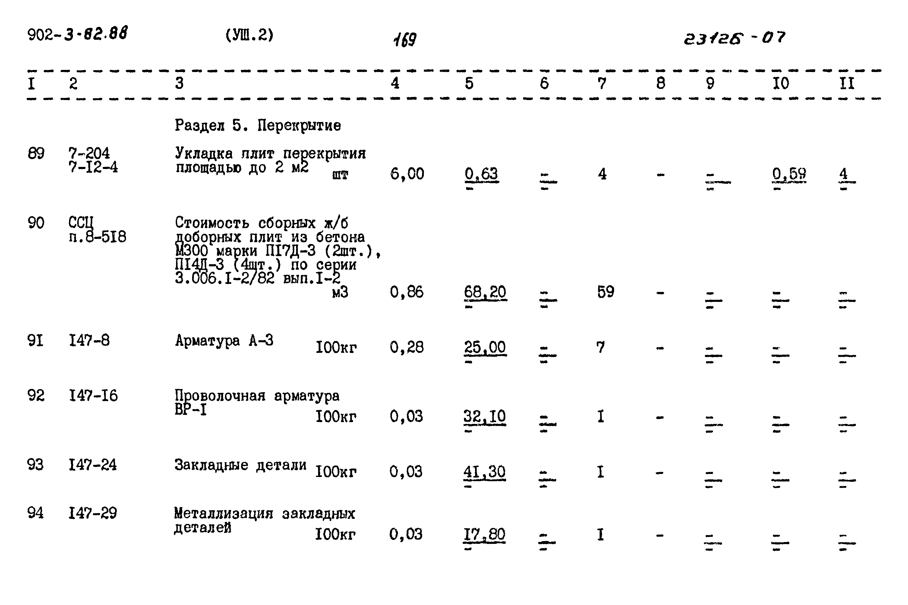 Типовой проект 902-3-82.88