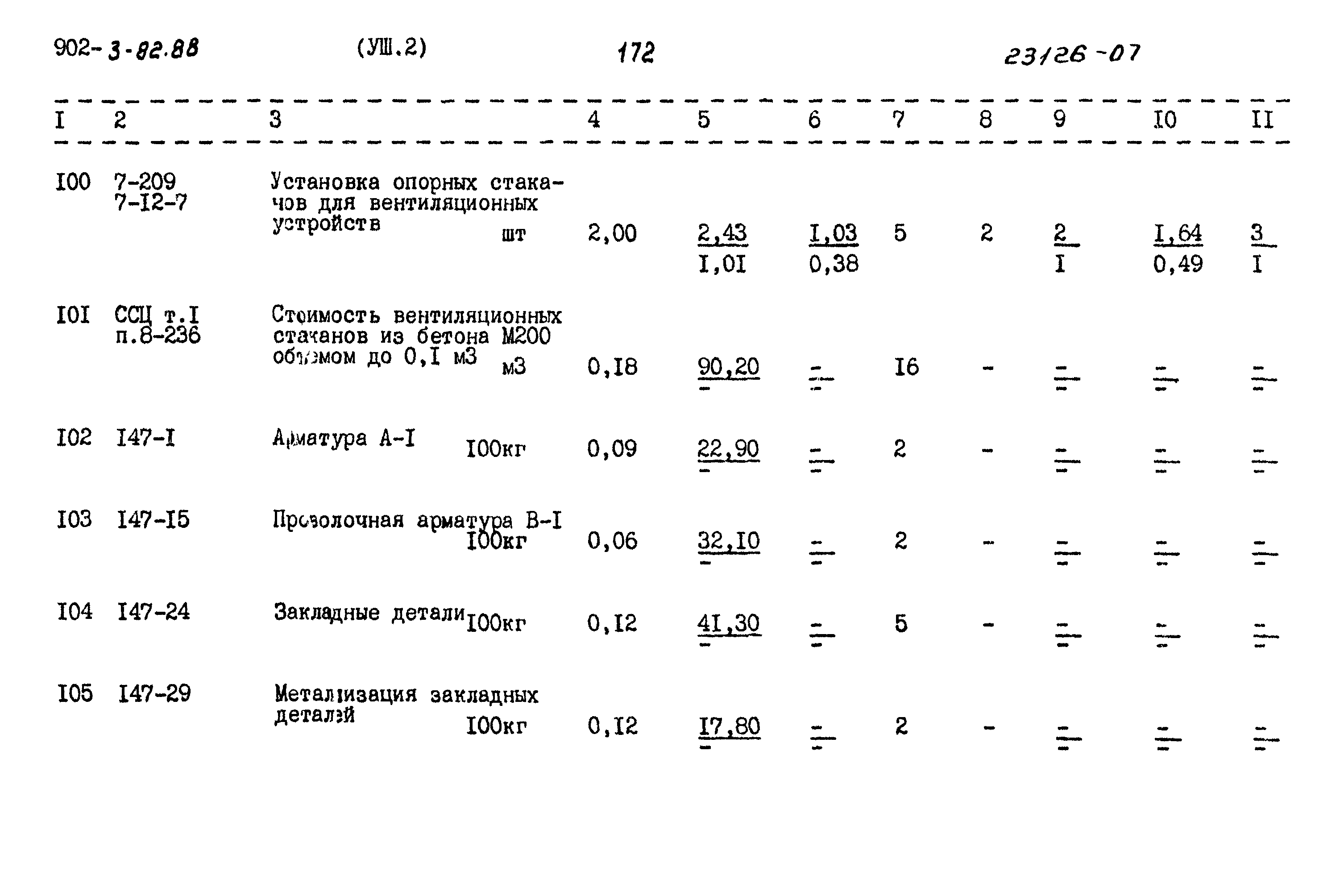 Типовой проект 902-3-82.88