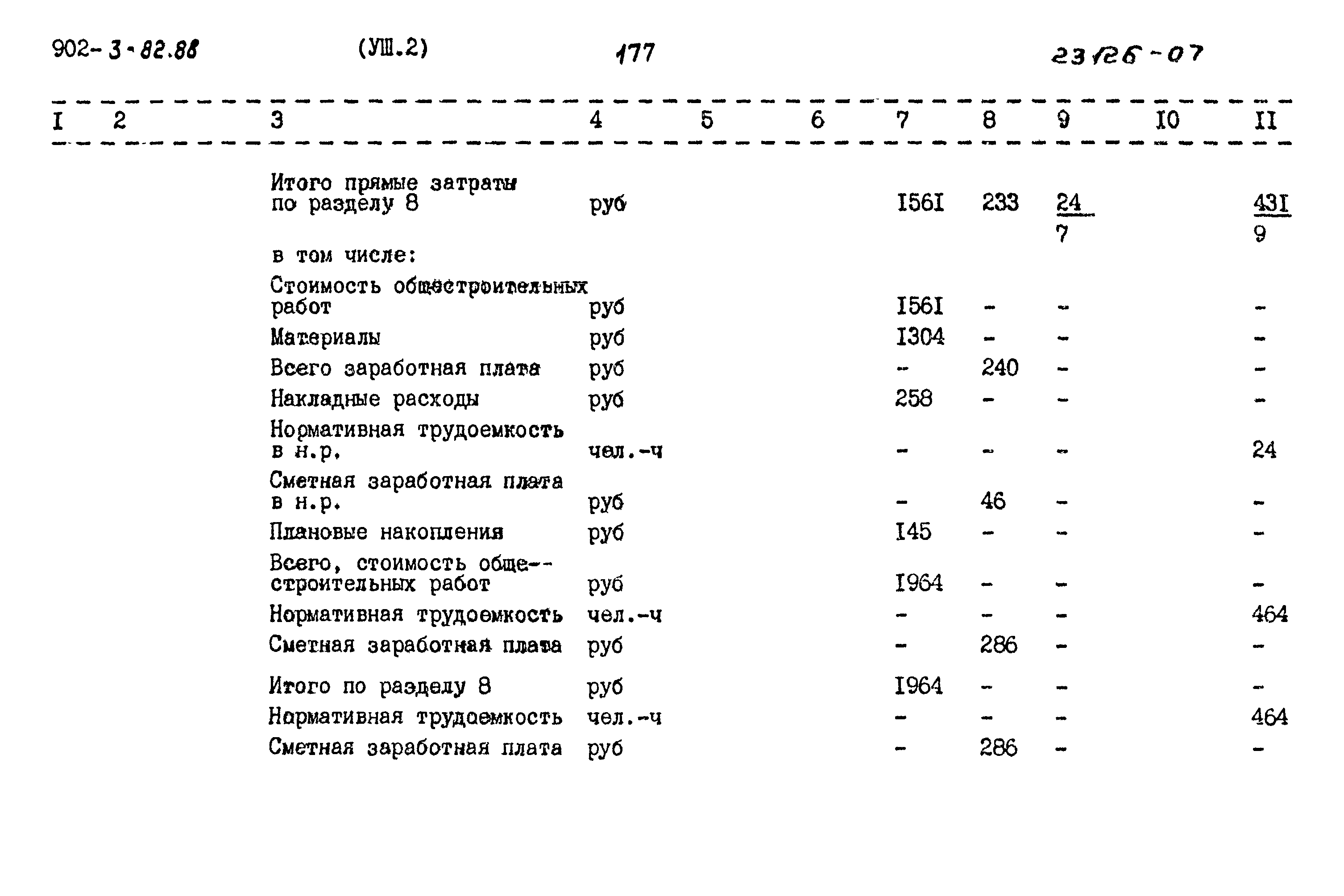 Типовой проект 902-3-82.88