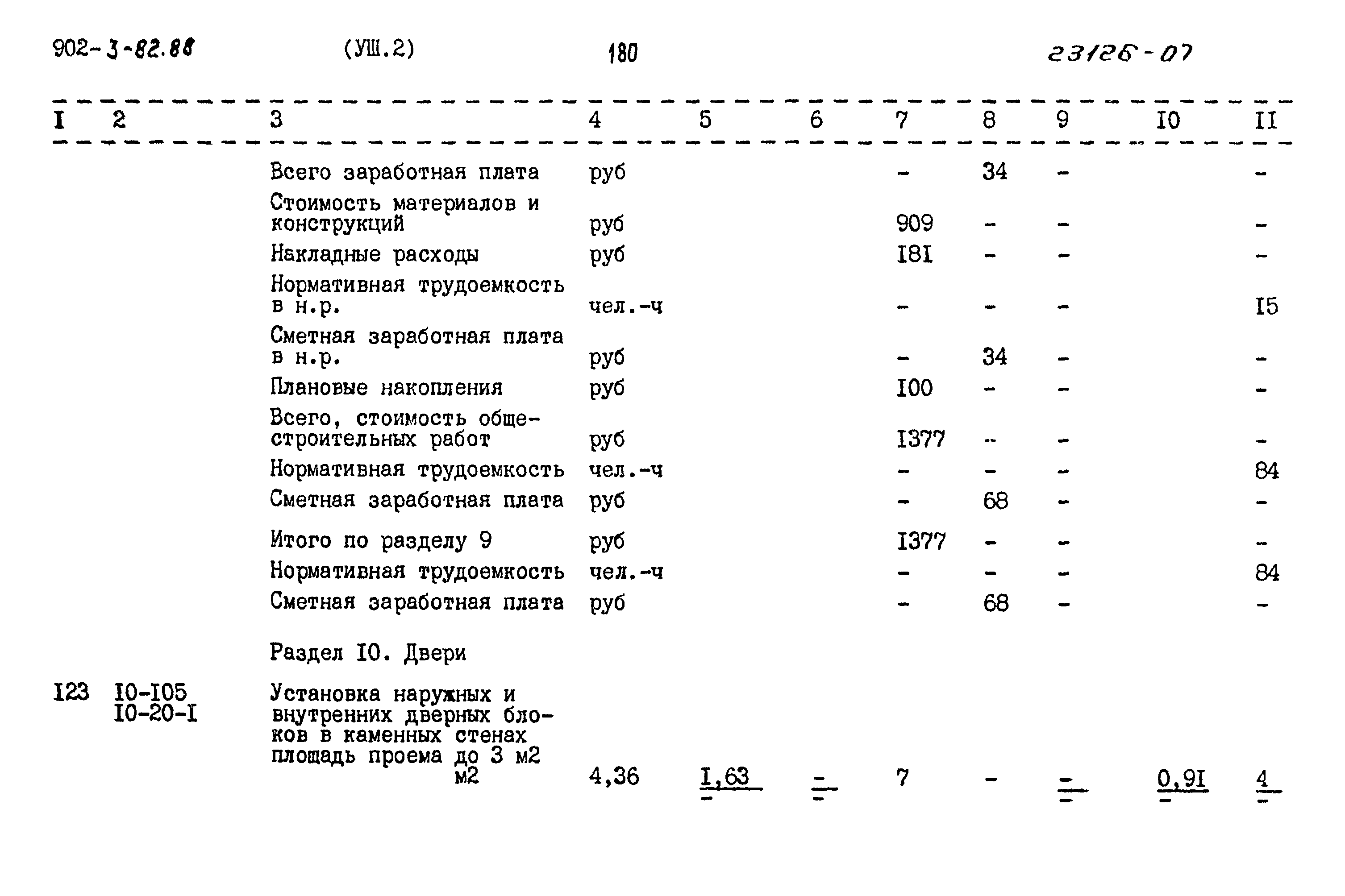 Типовой проект 902-3-82.88