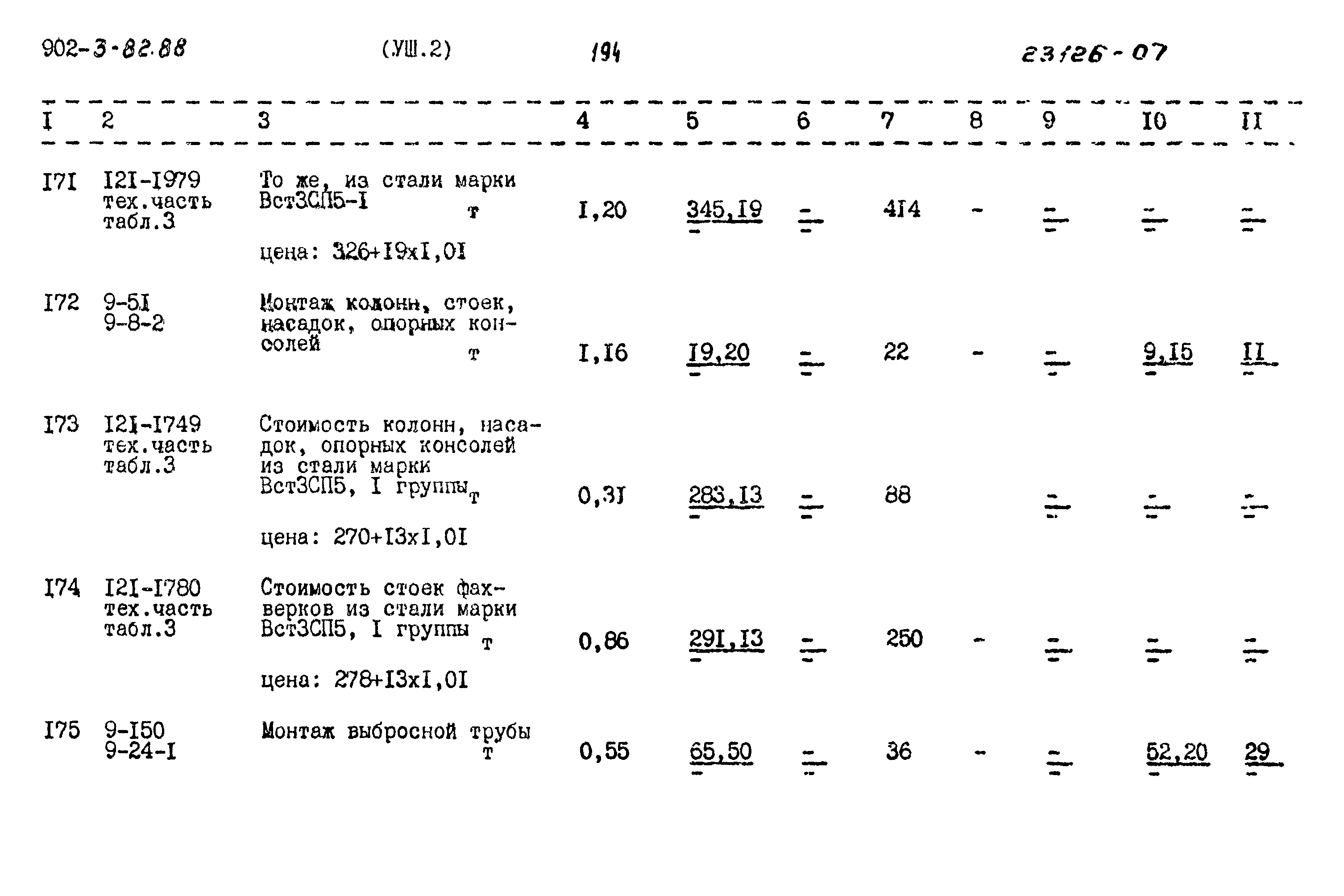 Типовой проект 902-3-82.88