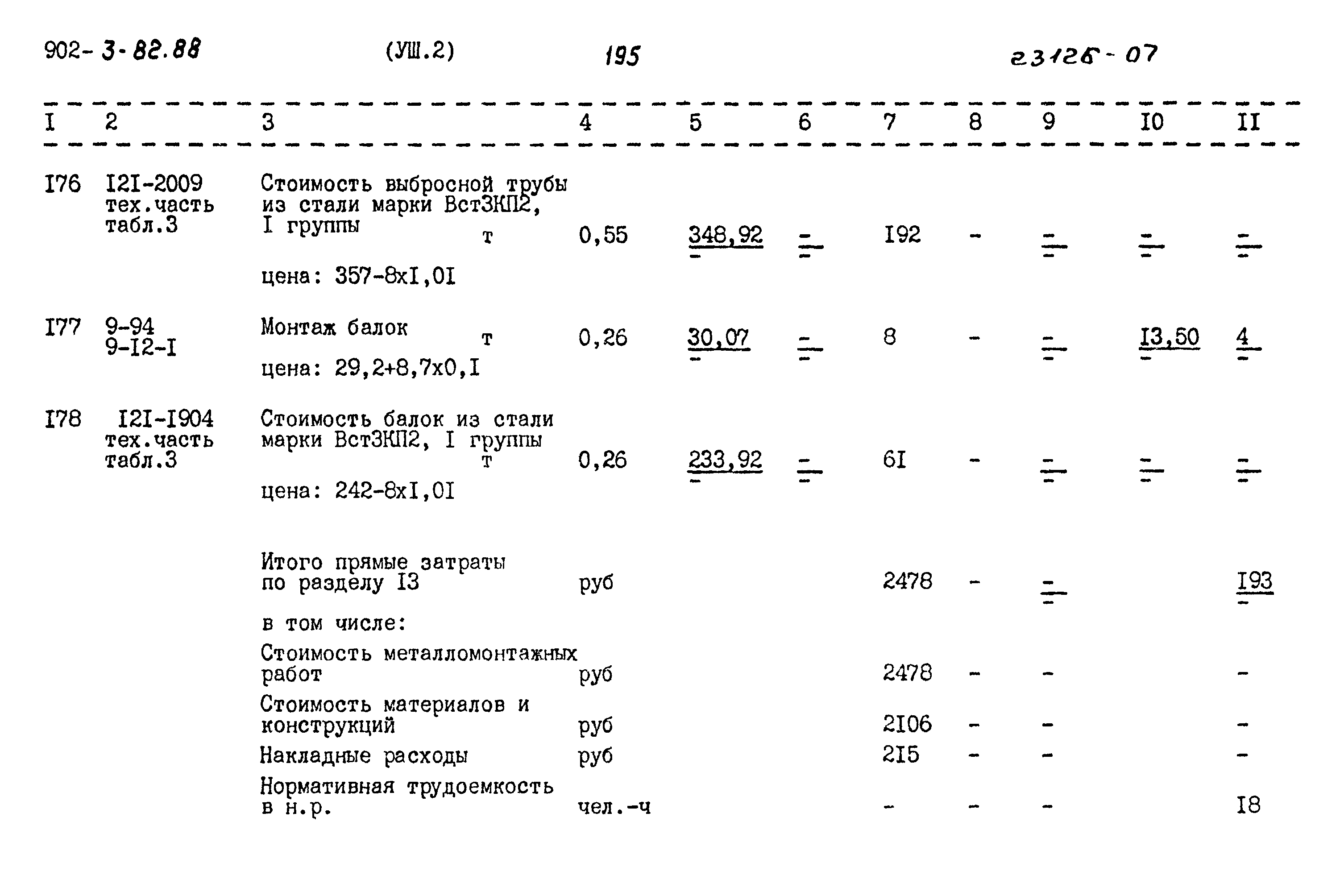 Типовой проект 902-3-82.88