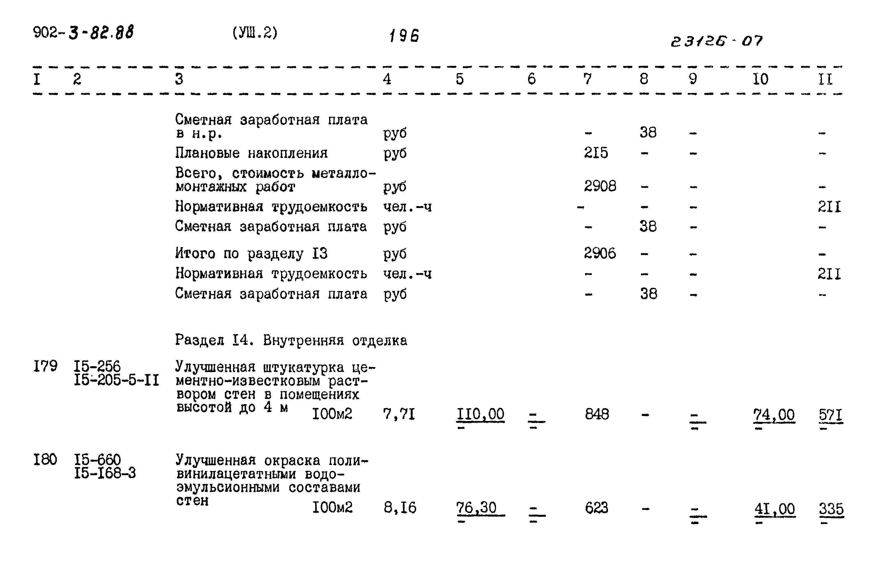 Типовой проект 902-3-82.88