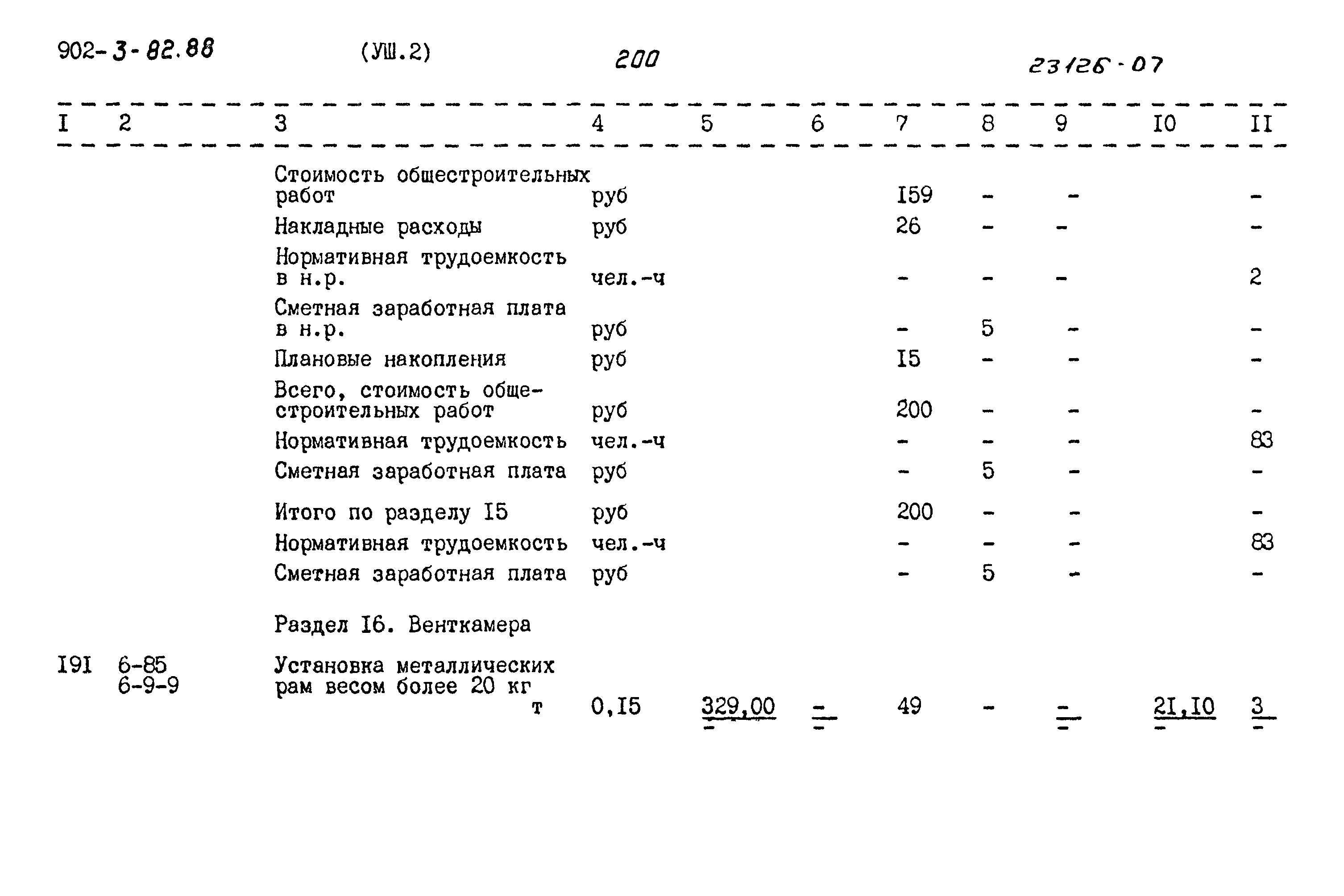 Типовой проект 902-3-82.88