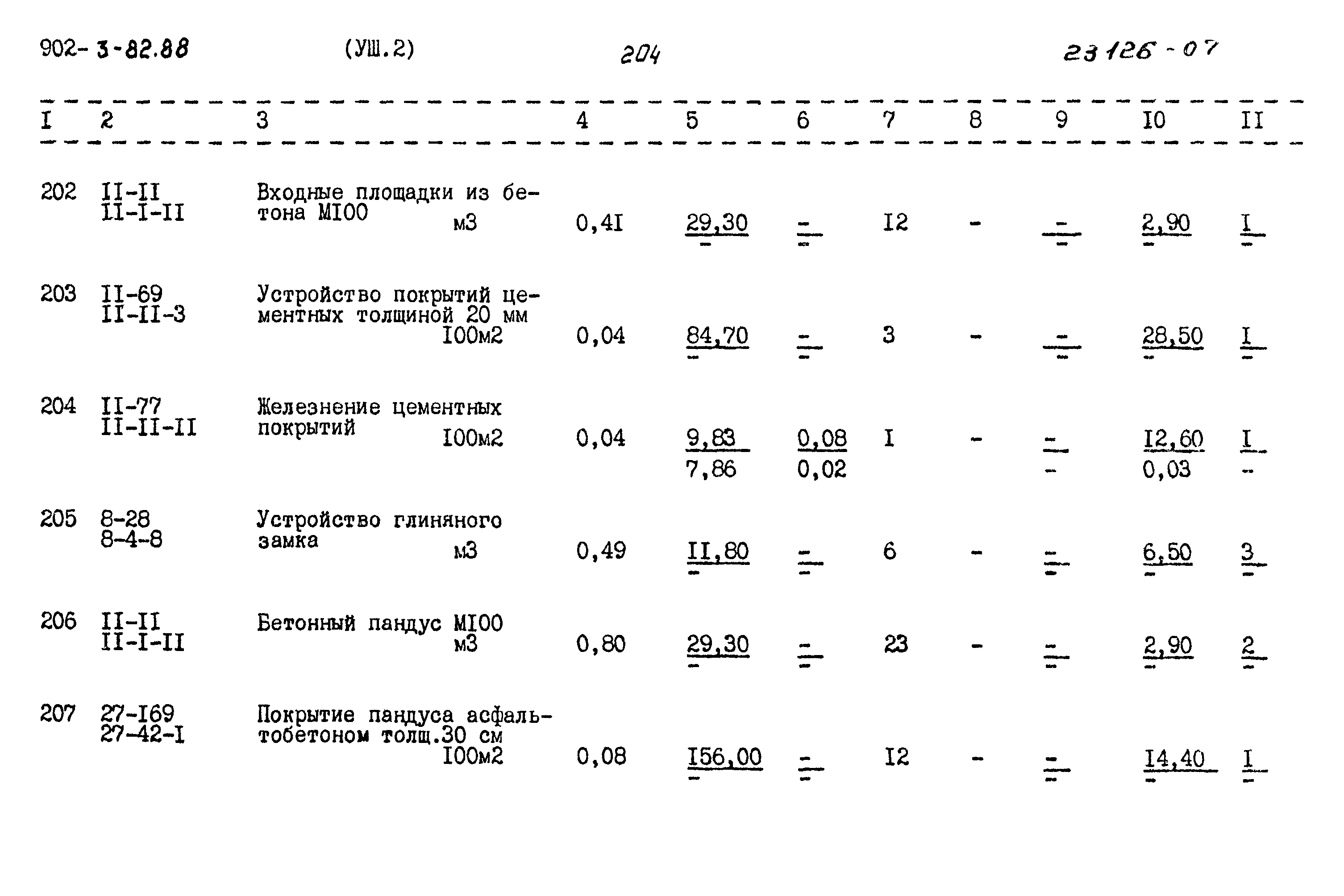 Типовой проект 902-3-82.88