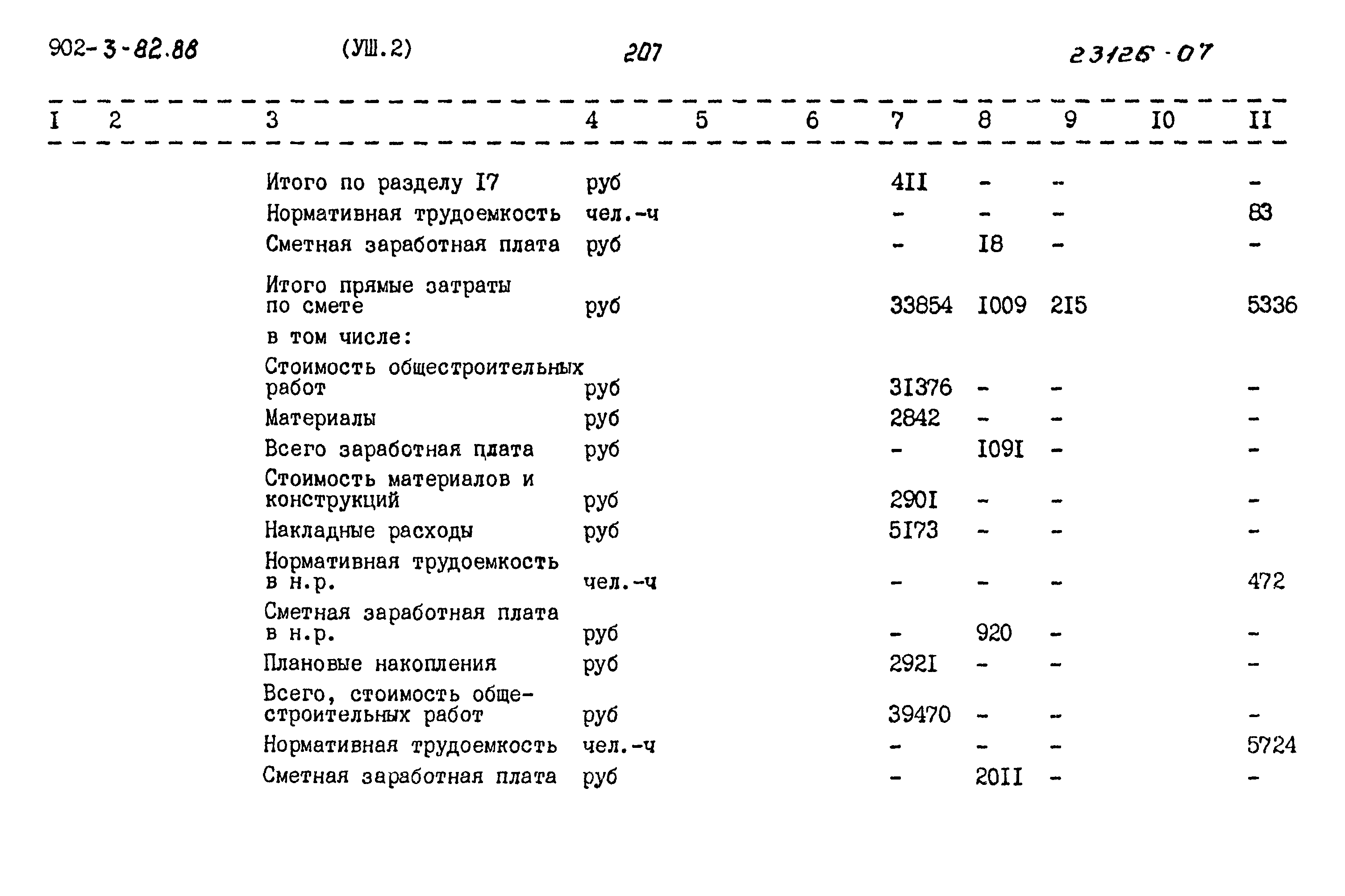 Типовой проект 902-3-82.88