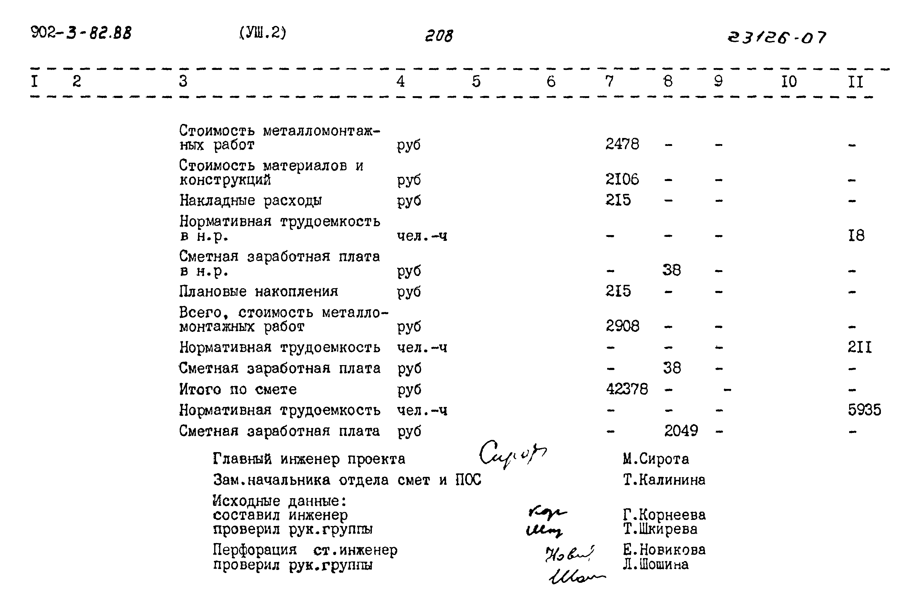 Типовой проект 902-3-82.88