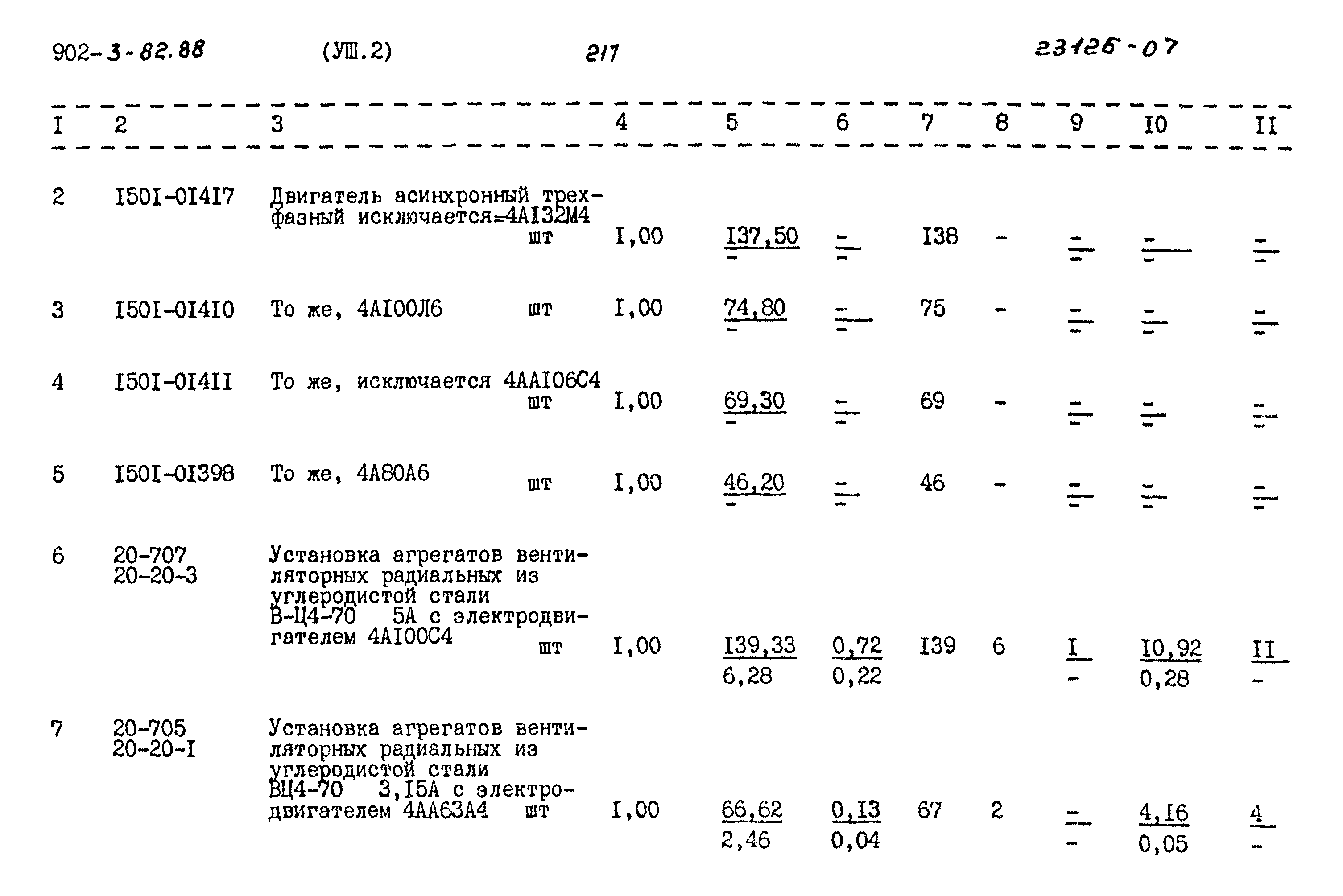 Типовой проект 902-3-82.88