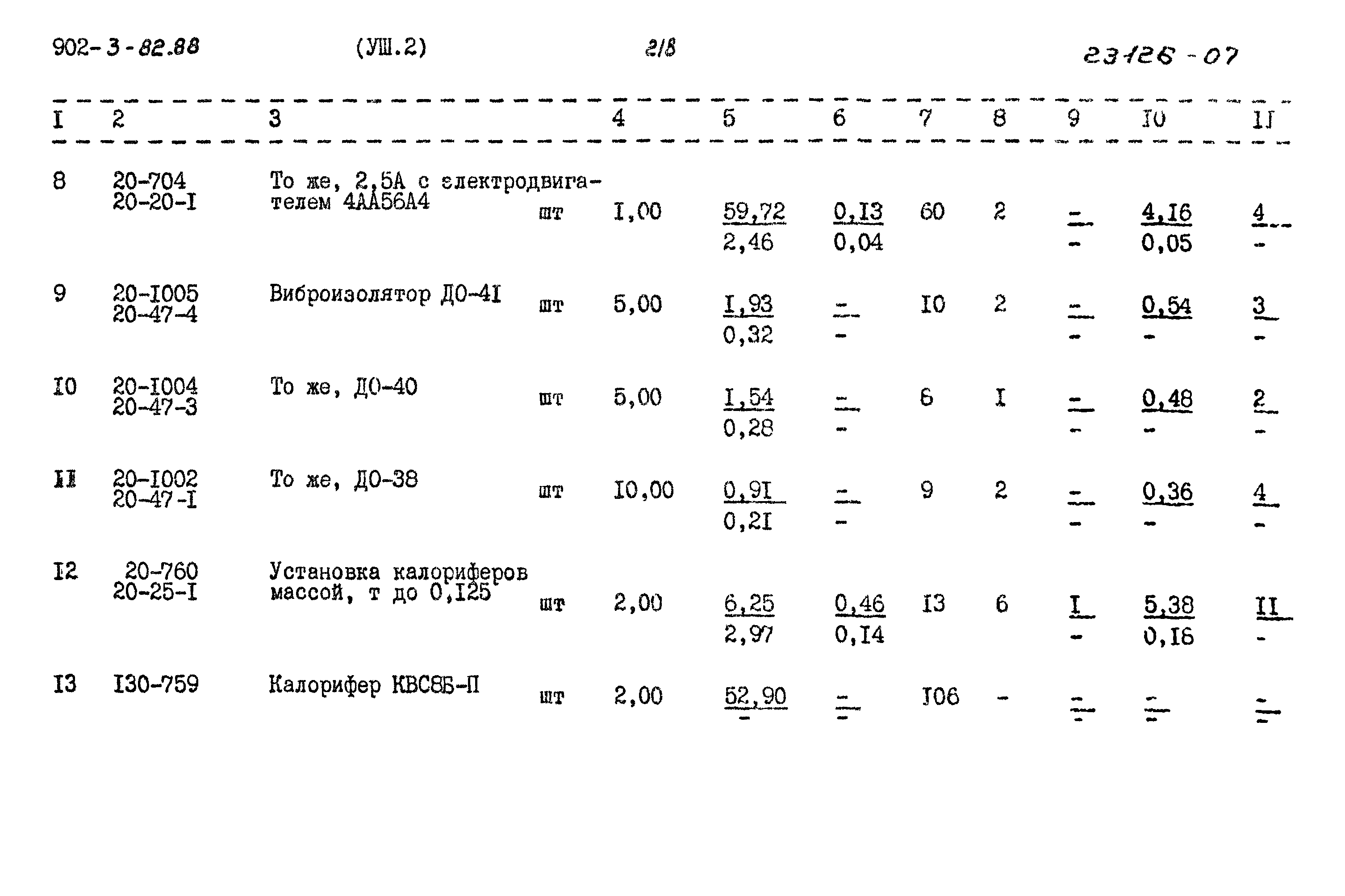 Типовой проект 902-3-82.88