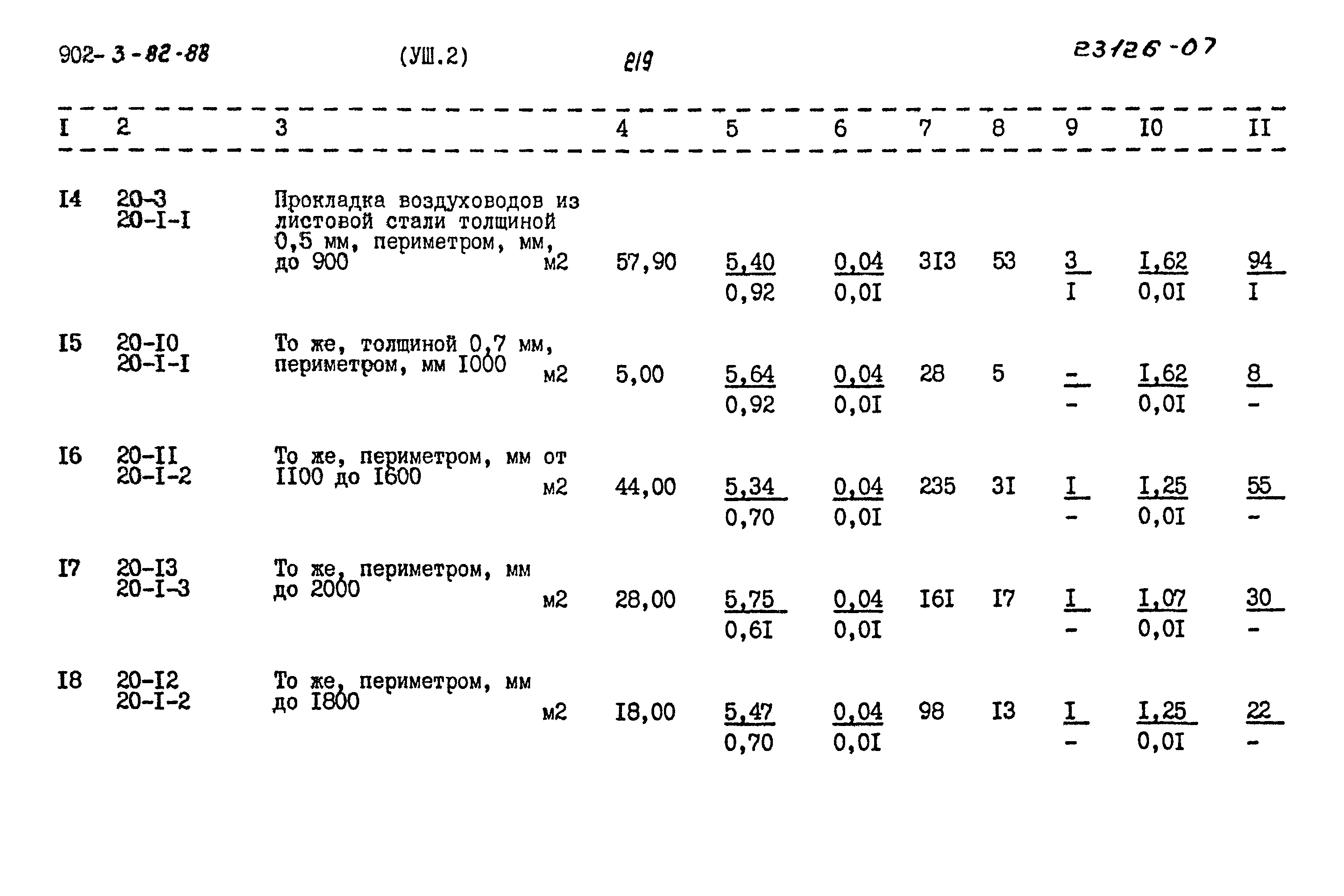 Типовой проект 902-3-82.88