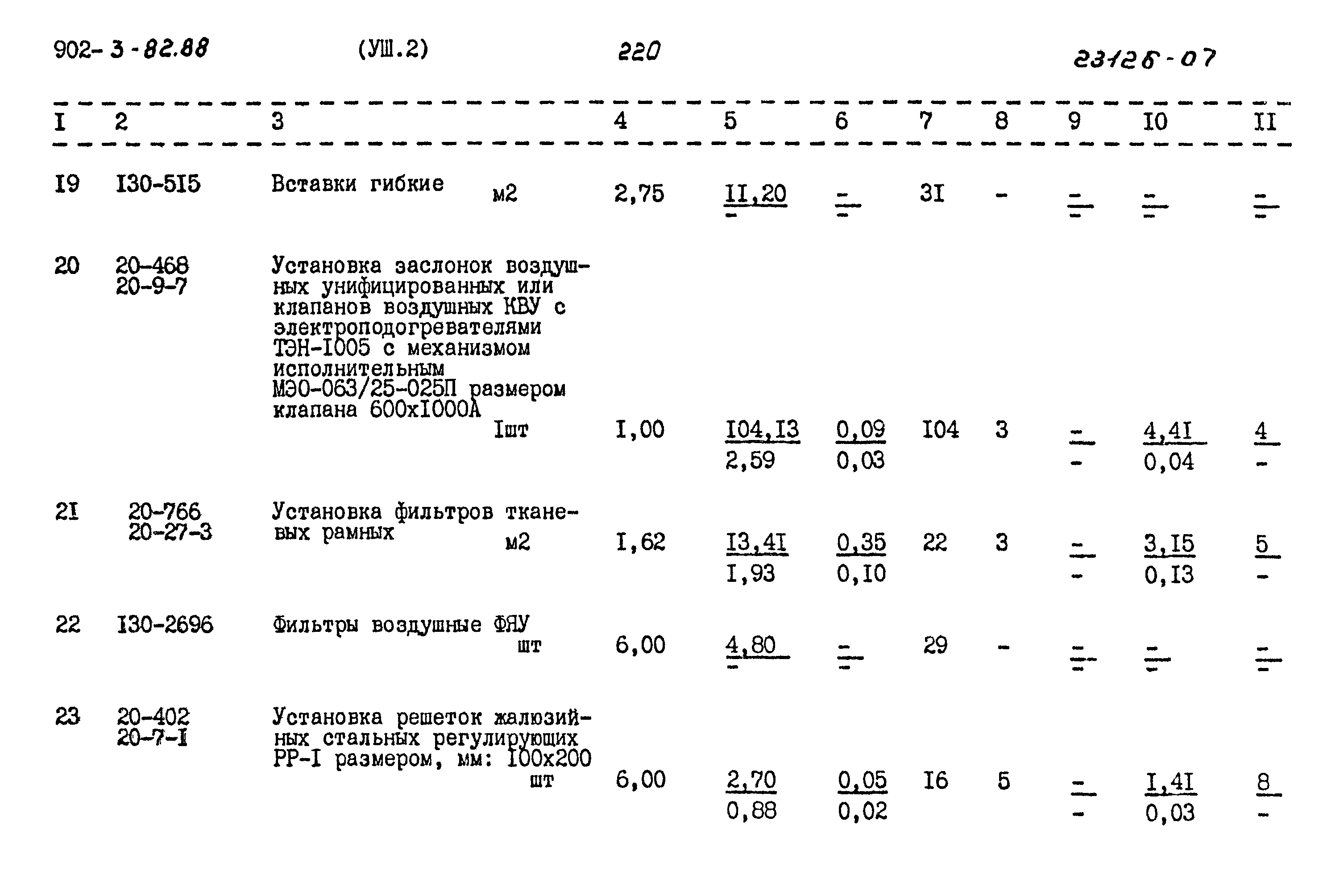 Типовой проект 902-3-82.88