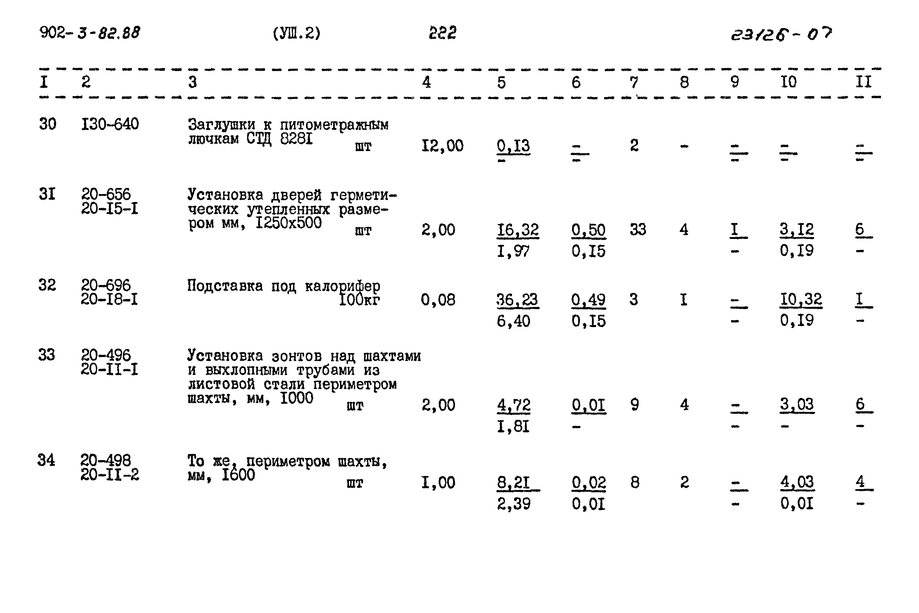 Типовой проект 902-3-82.88