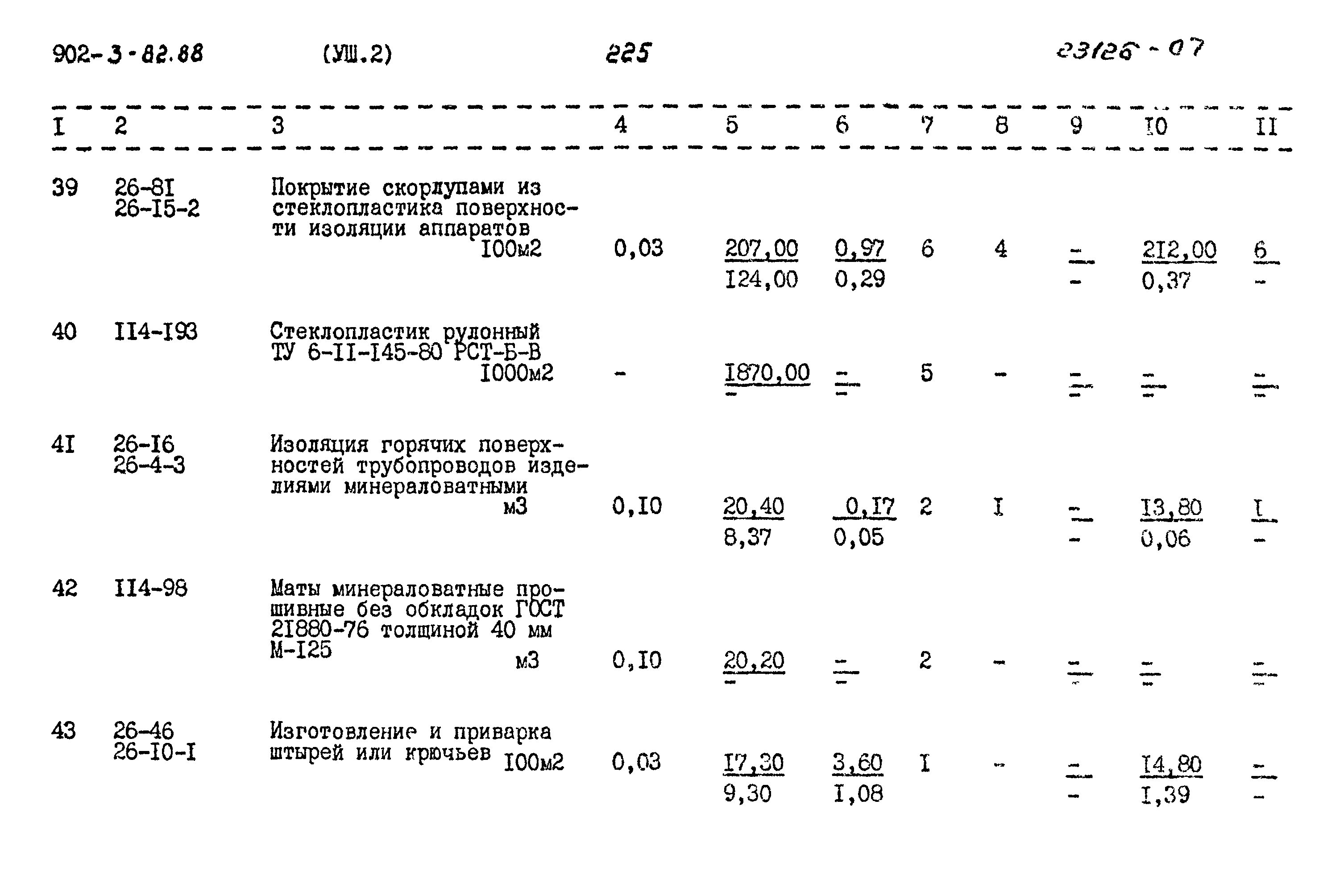 Типовой проект 902-3-82.88