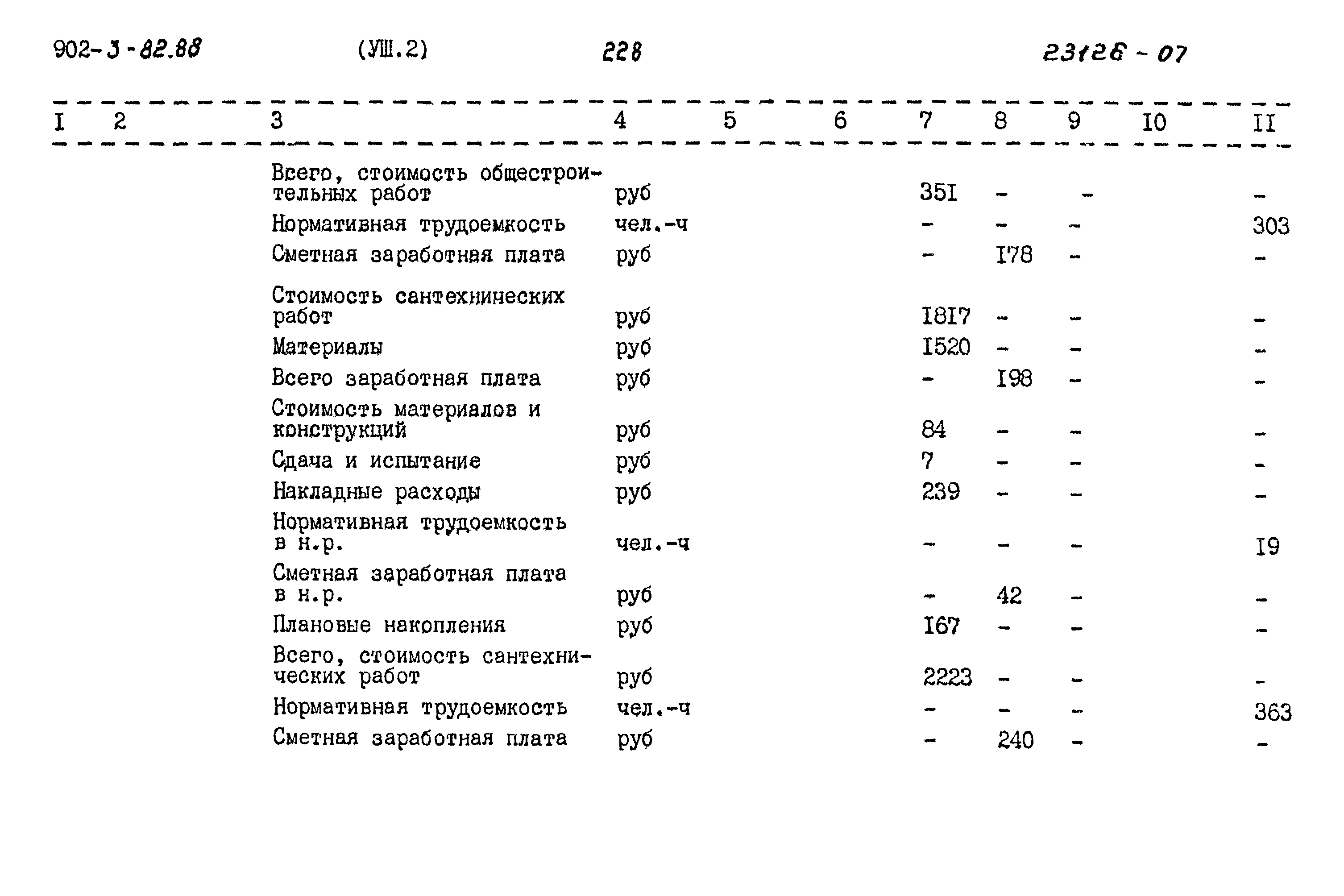 Типовой проект 902-3-82.88