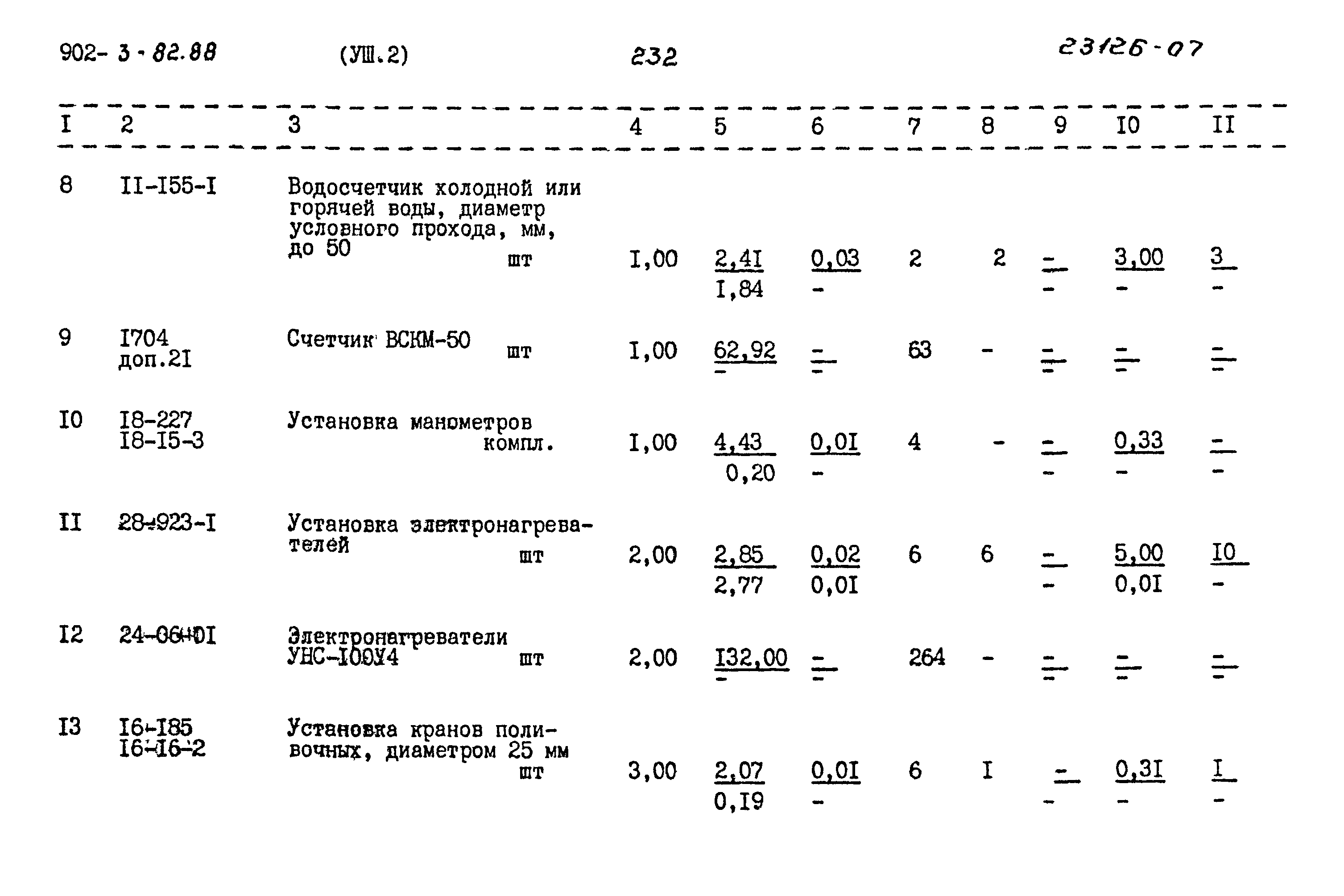 Типовой проект 902-3-82.88