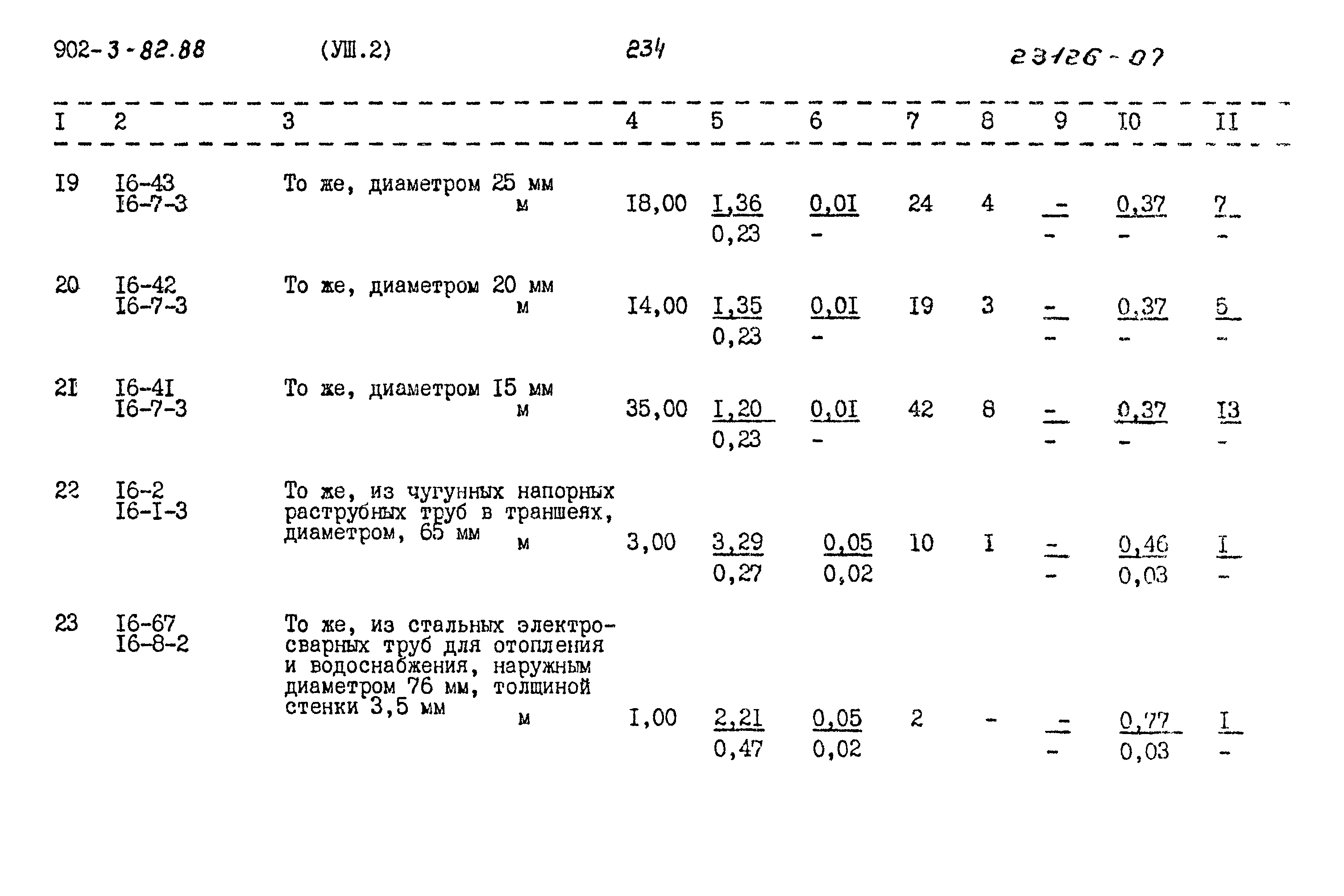 Типовой проект 902-3-82.88