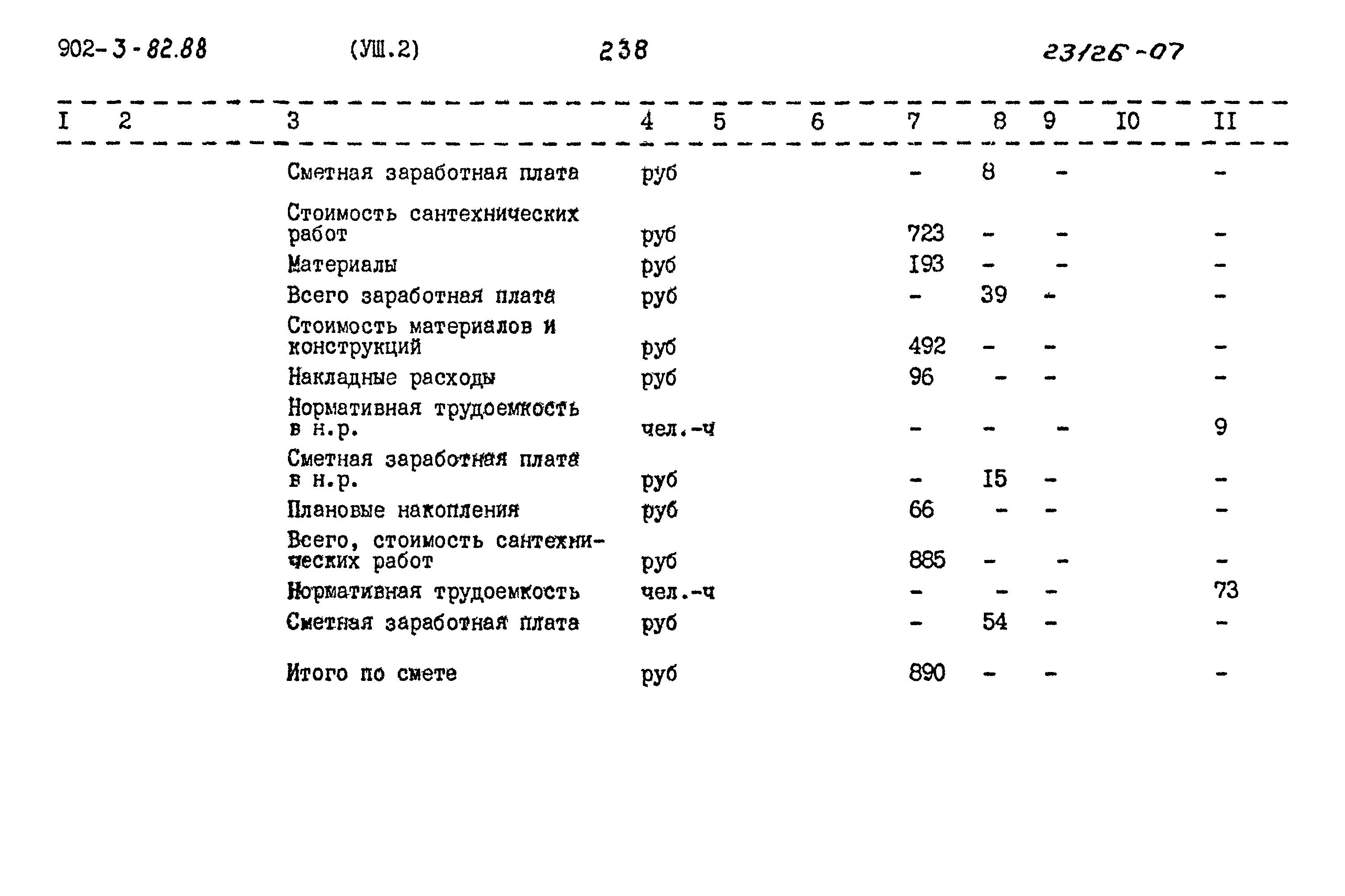 Типовой проект 902-3-82.88