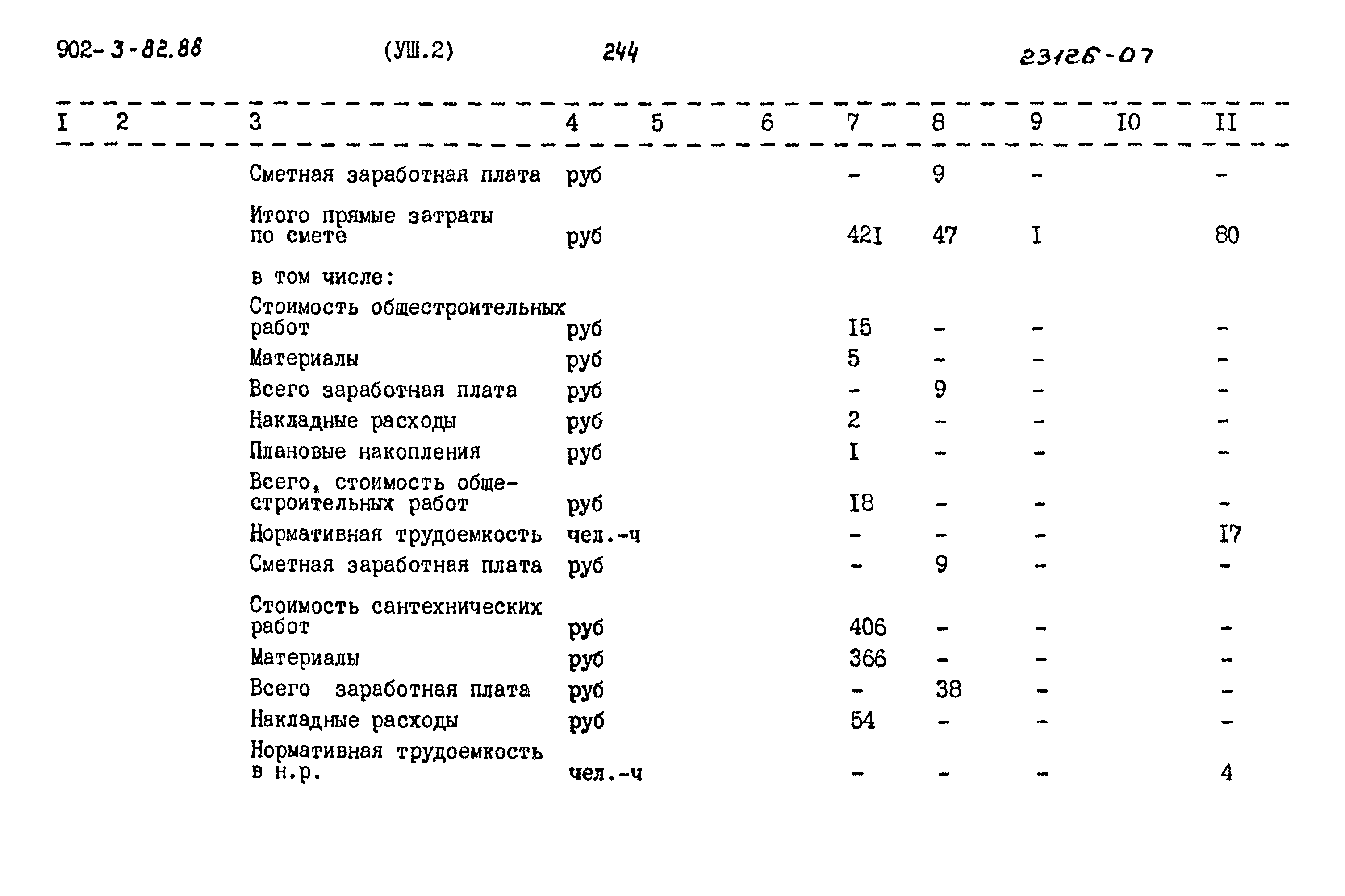Типовой проект 902-3-82.88