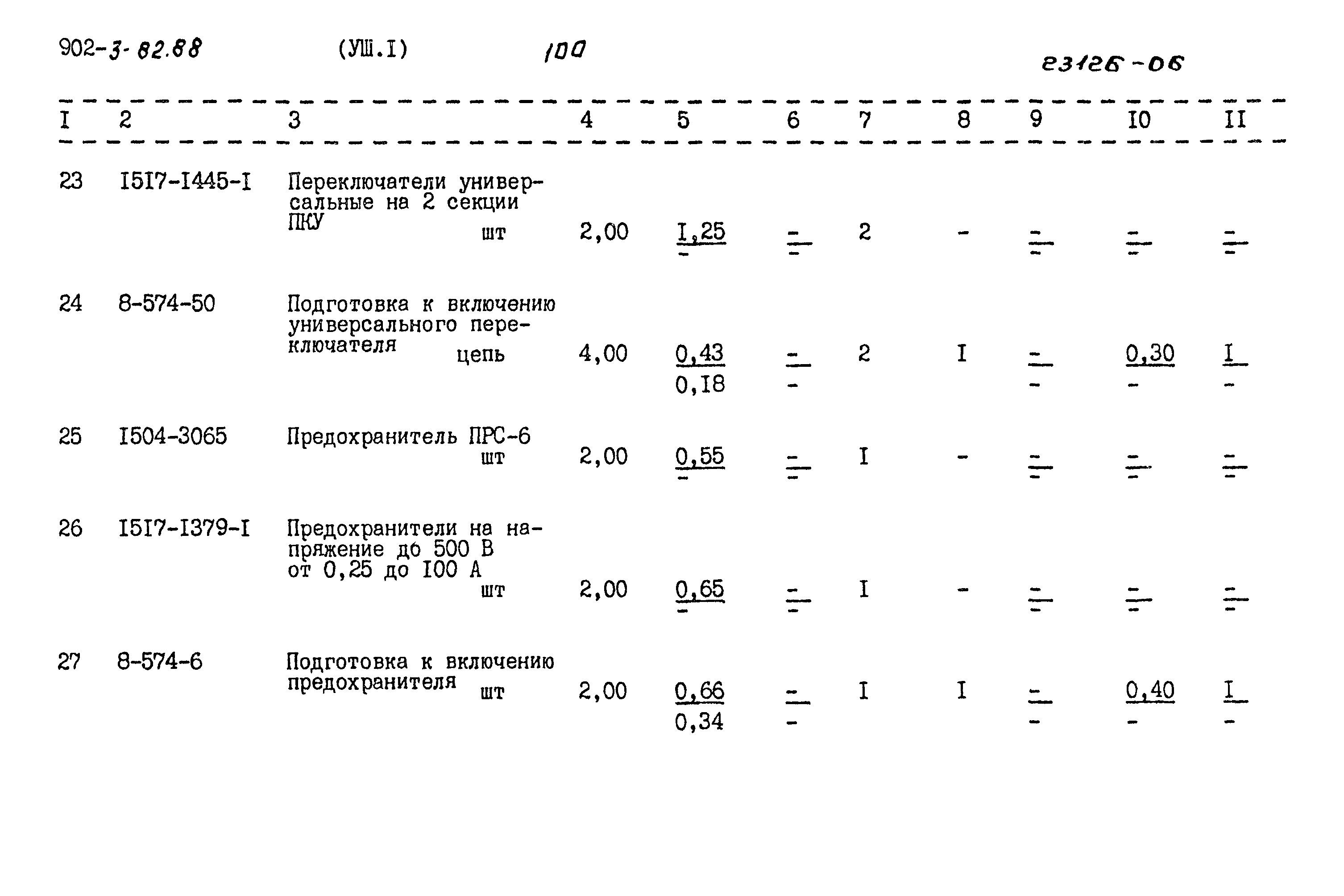 Типовой проект 902-3-82.88
