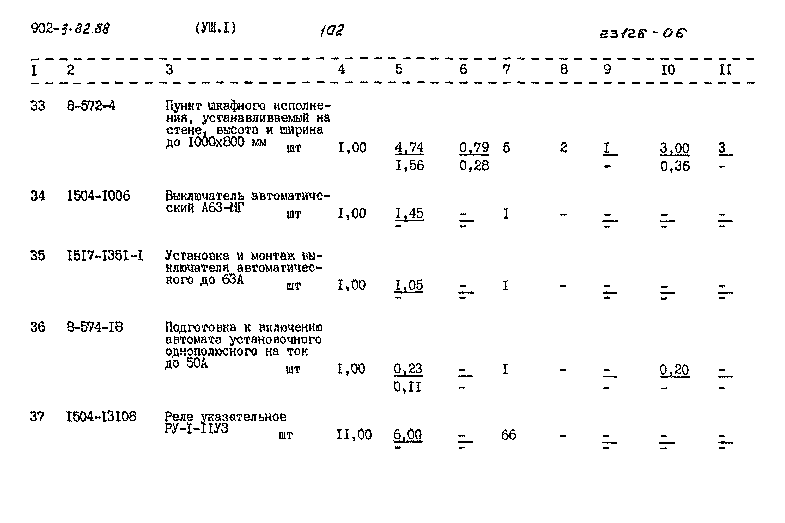 Типовой проект 902-3-82.88