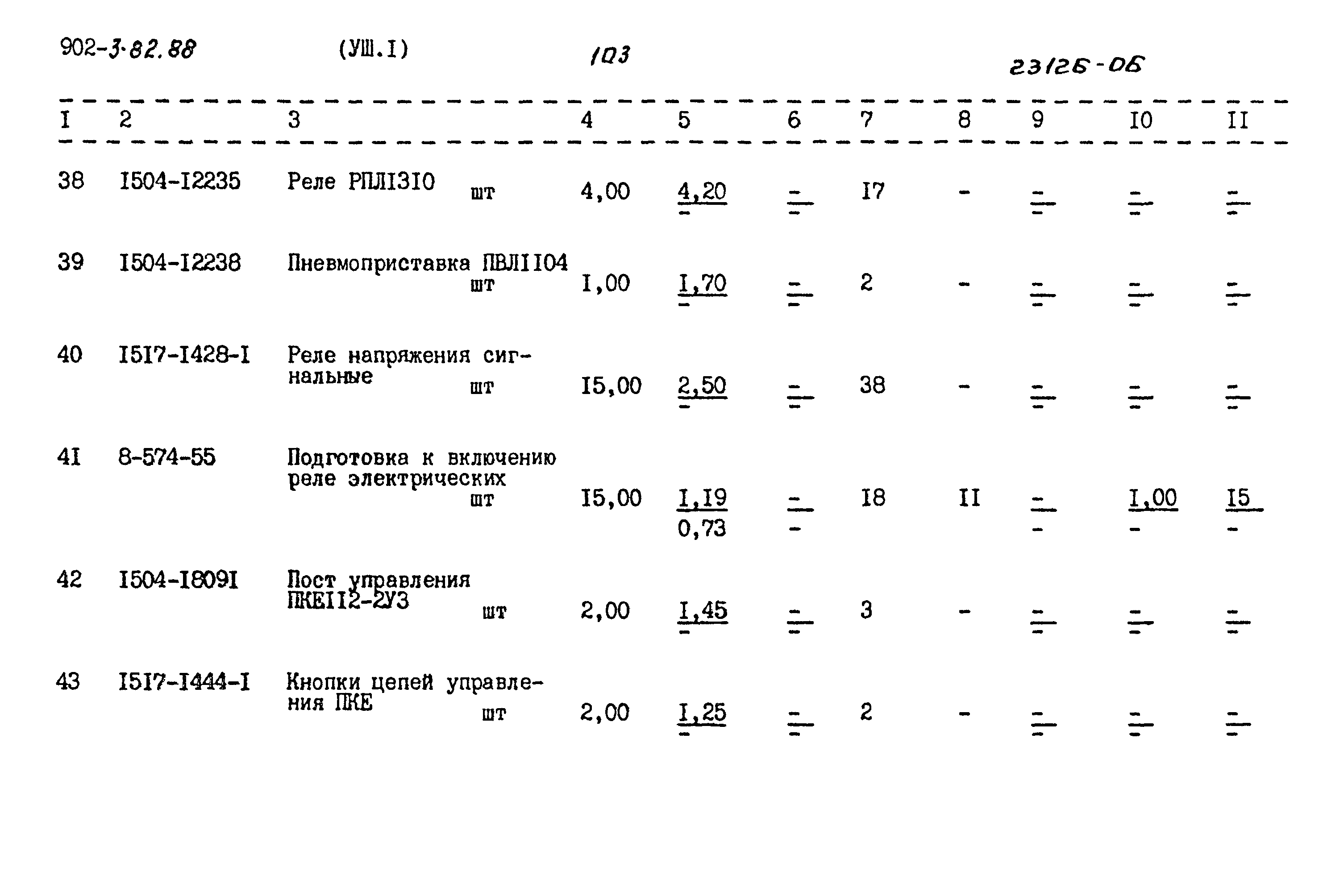 Типовой проект 902-3-82.88