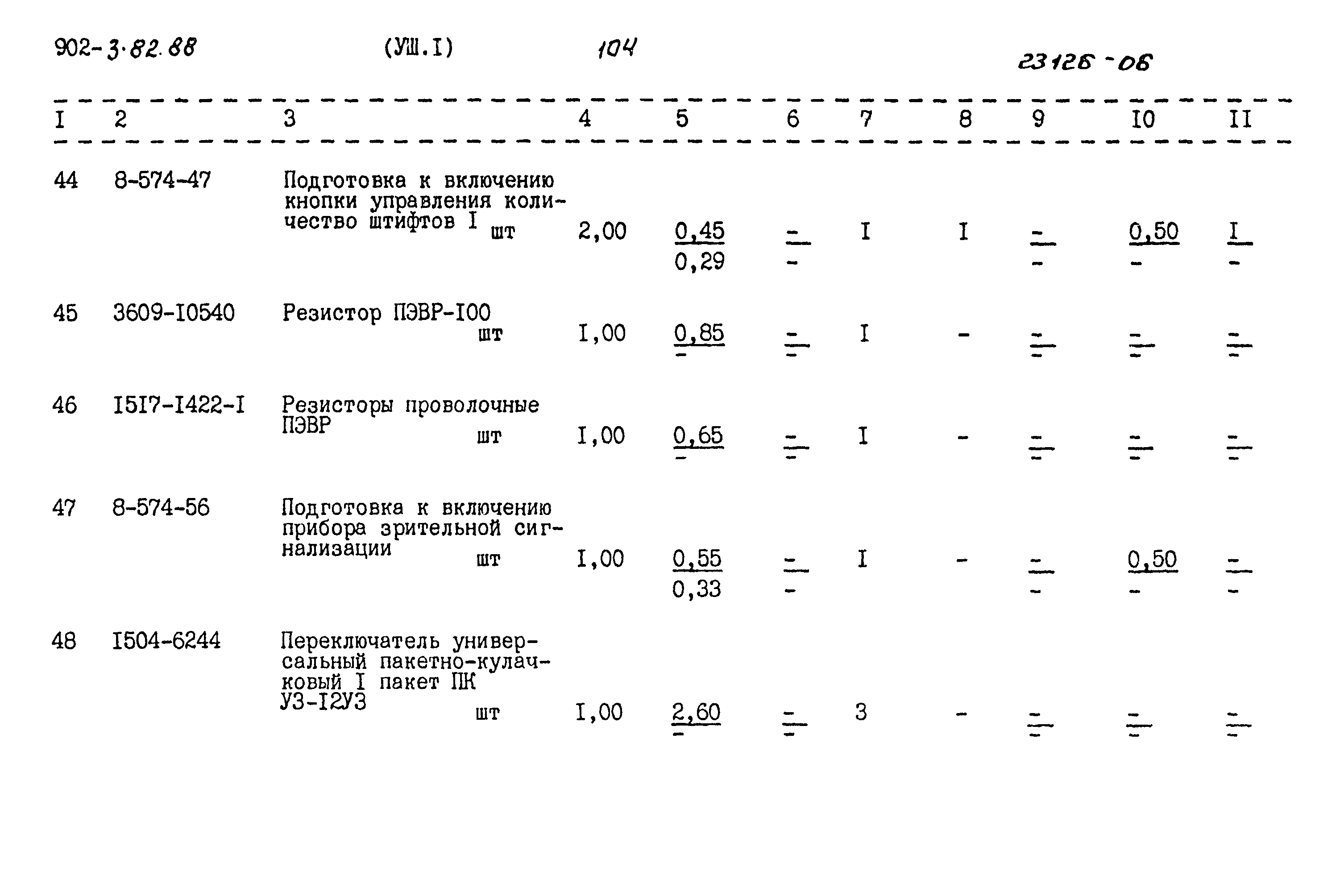 Типовой проект 902-3-82.88