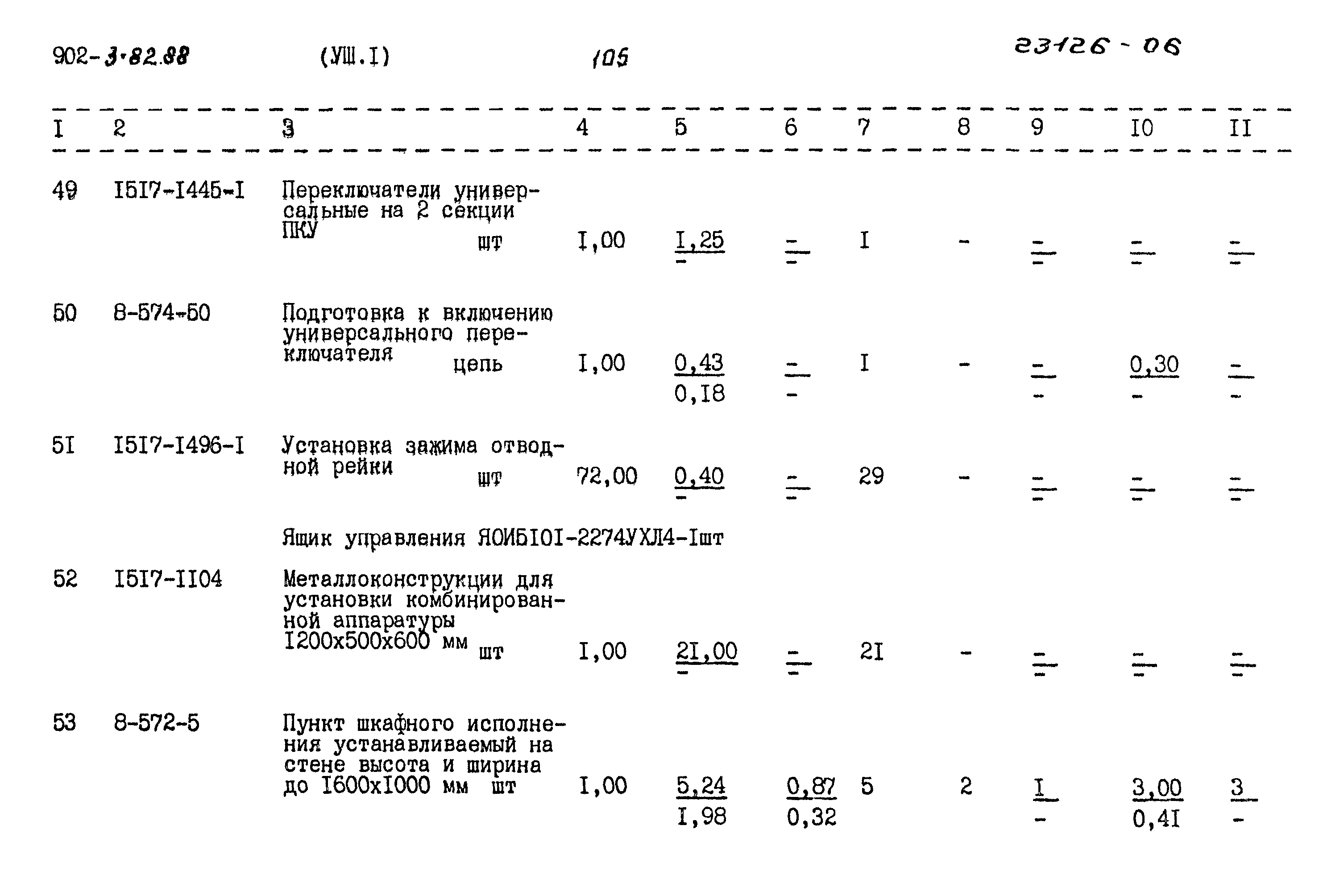 Типовой проект 902-3-82.88
