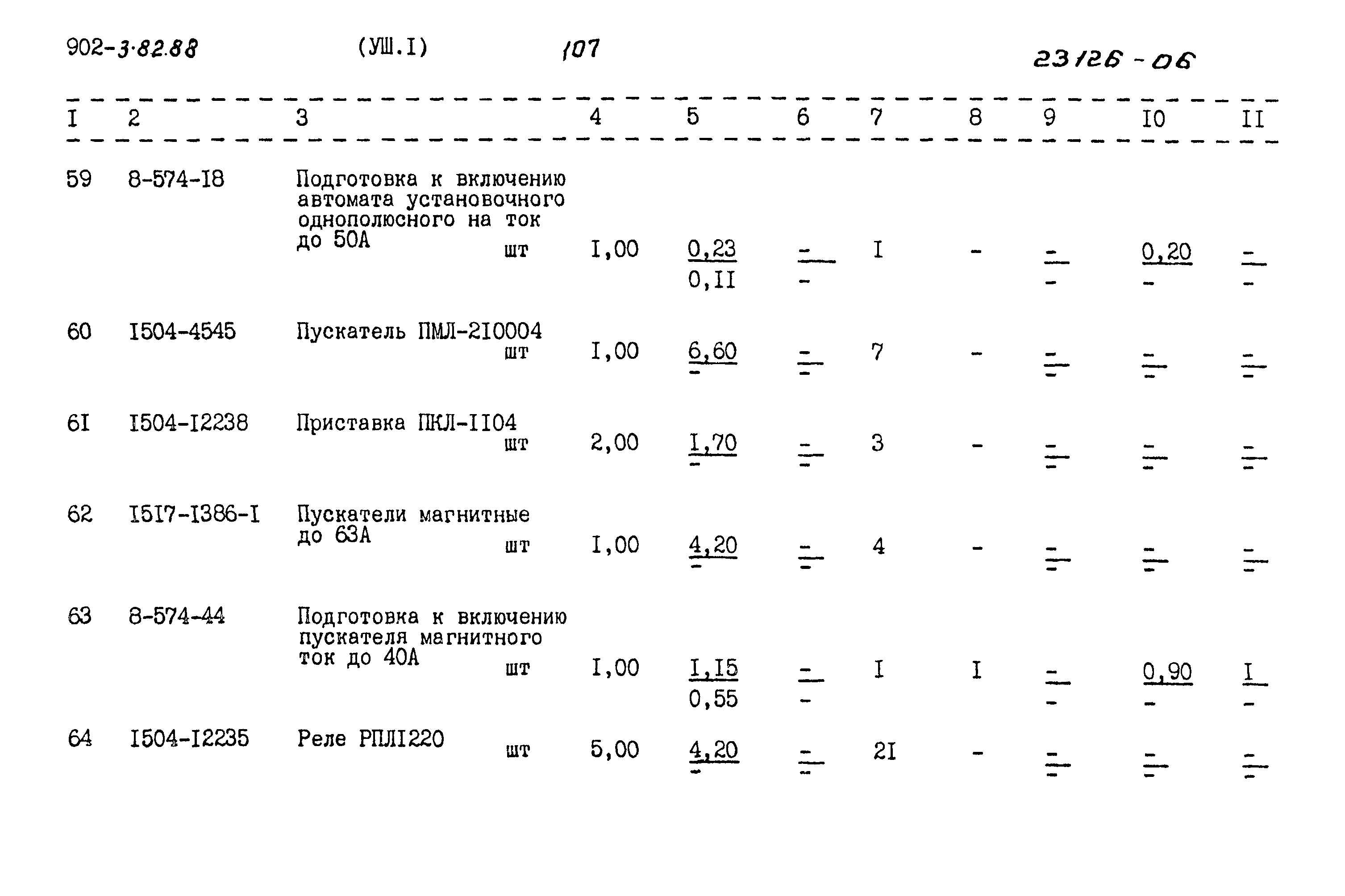 Типовой проект 902-3-82.88