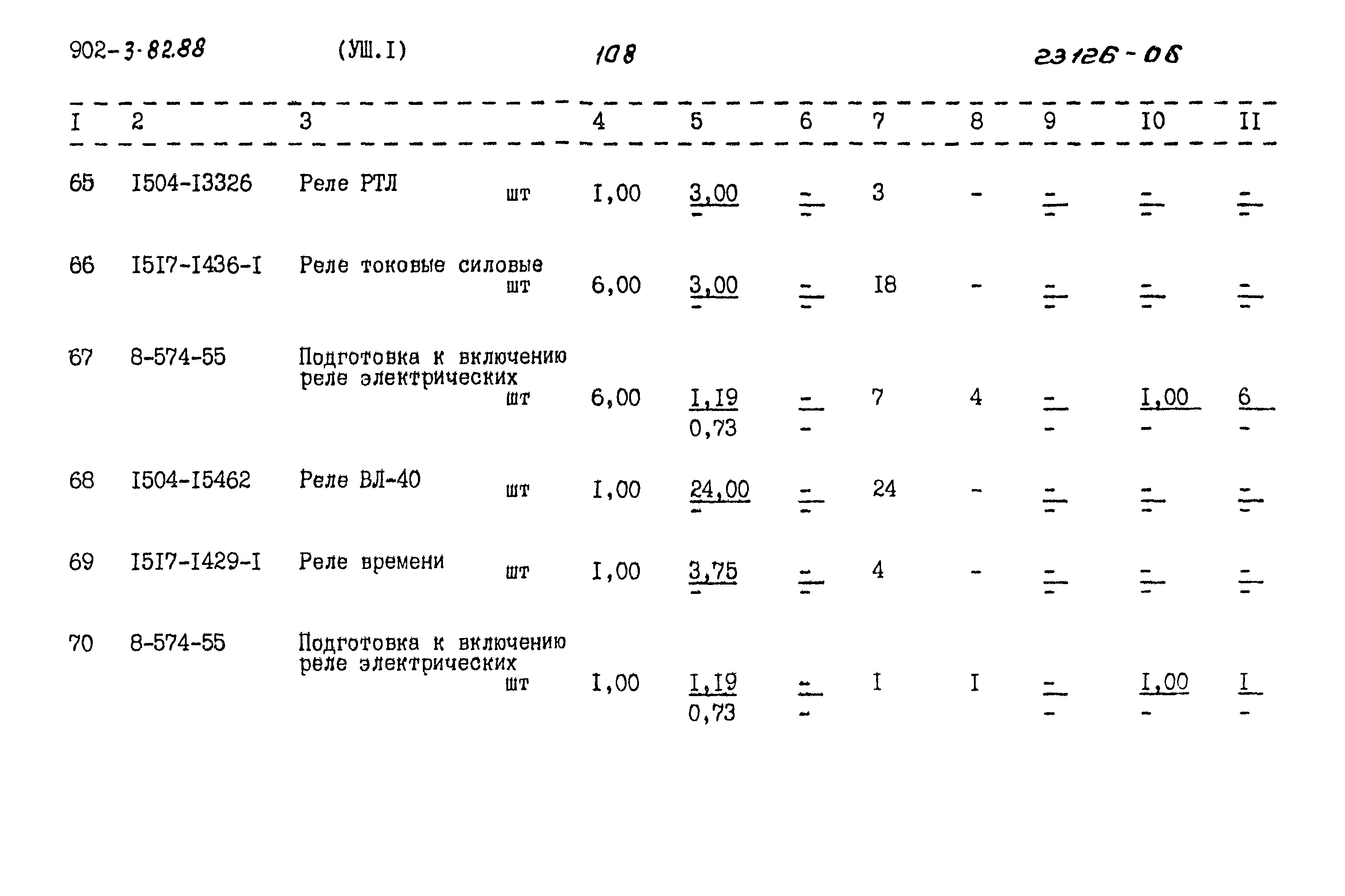 Типовой проект 902-3-82.88