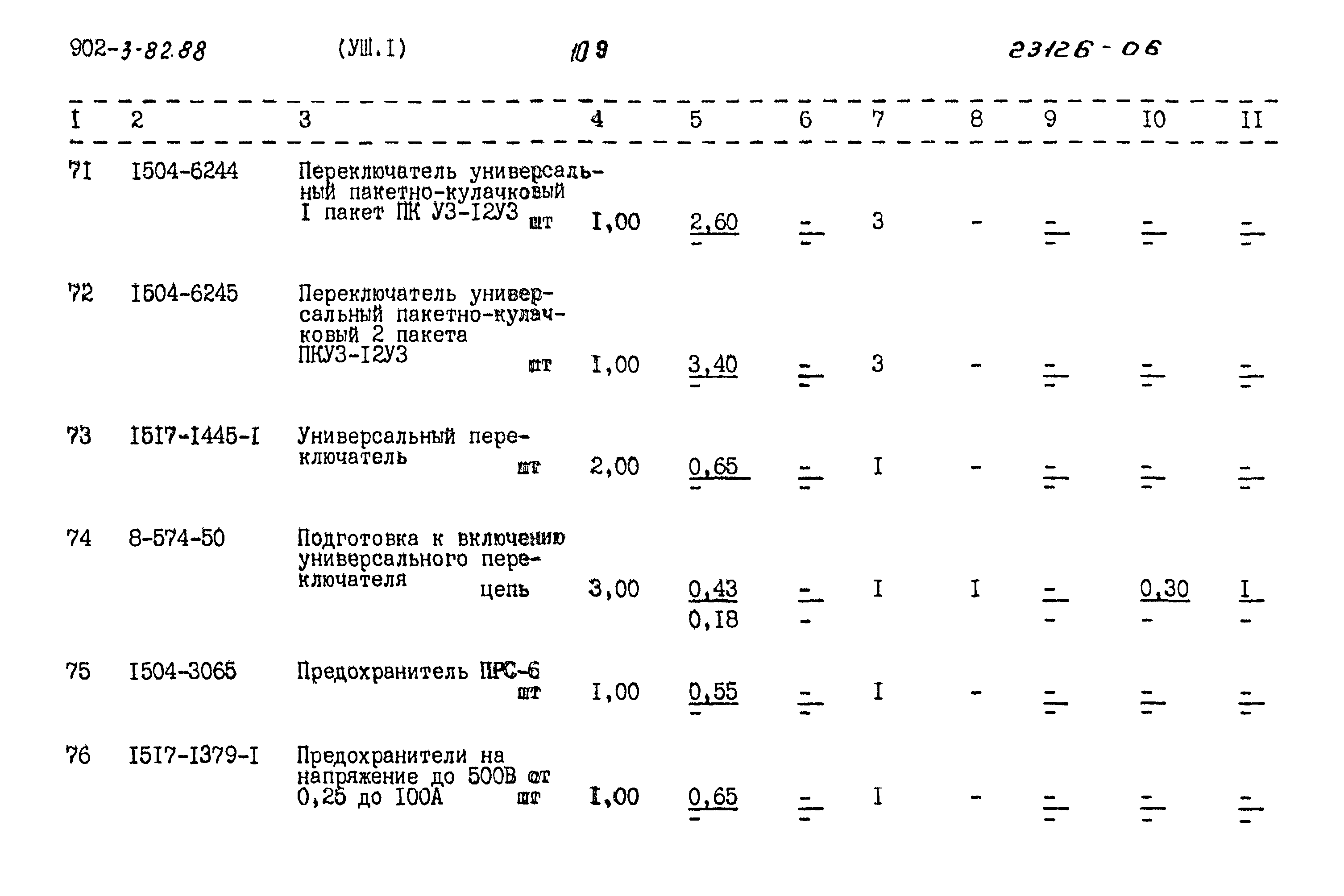 Типовой проект 902-3-82.88