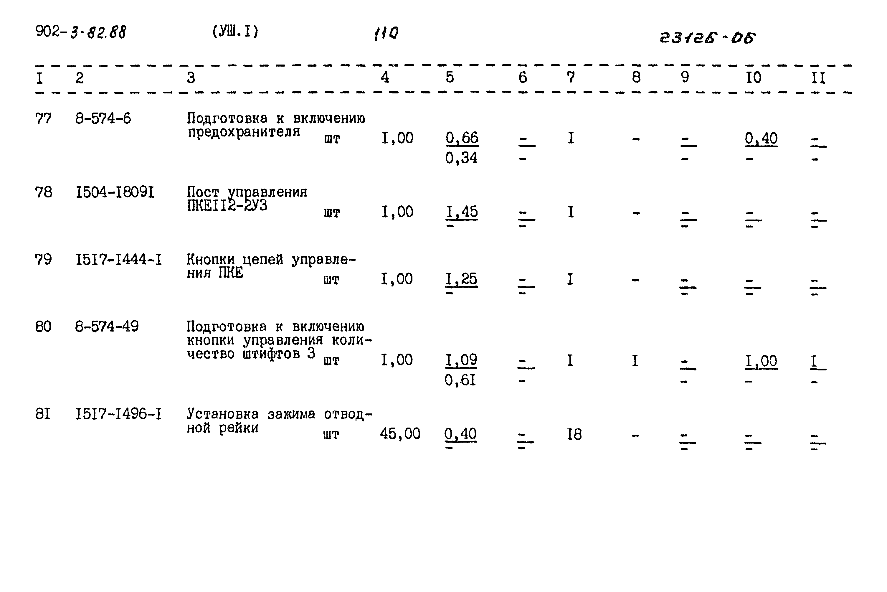 Типовой проект 902-3-82.88