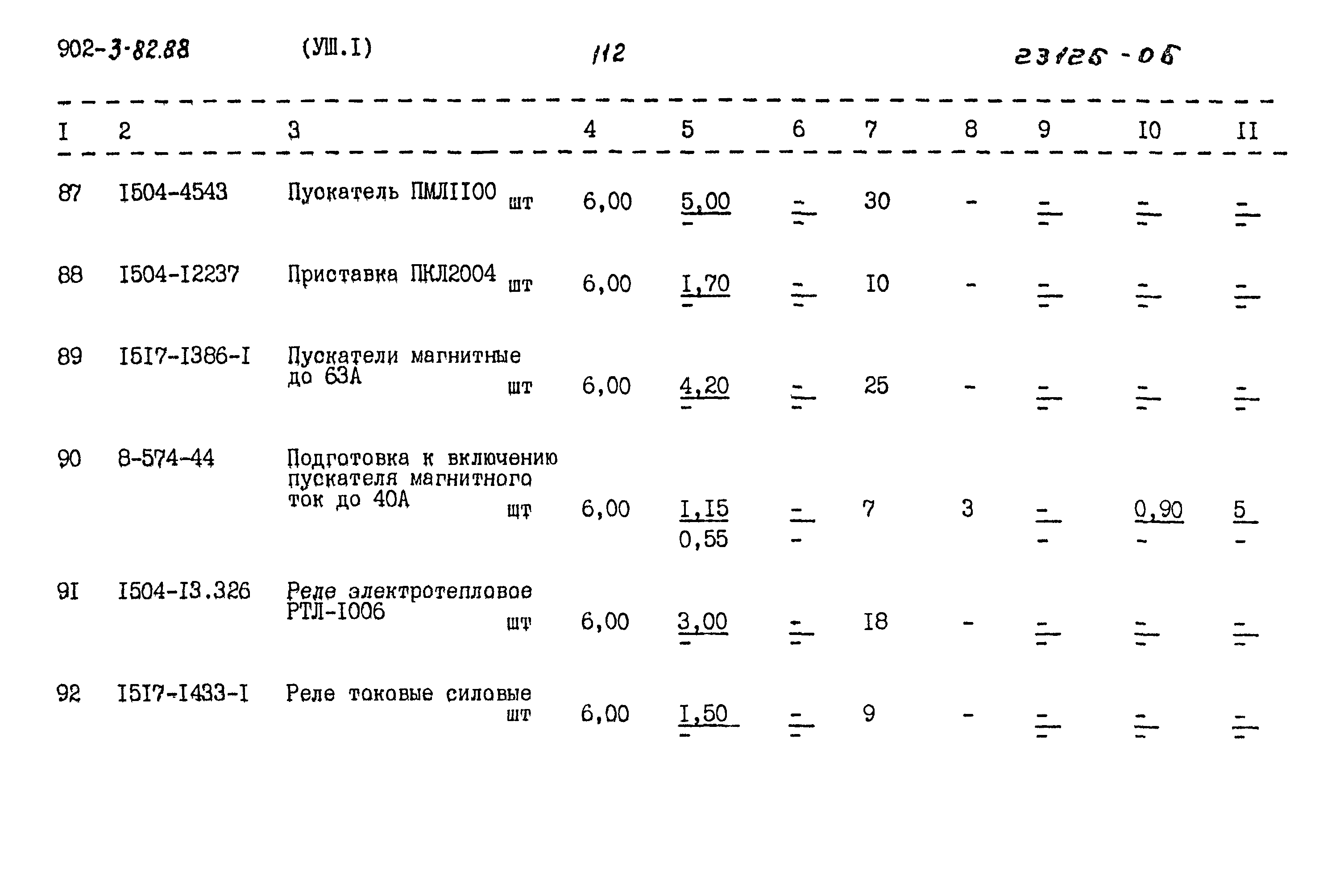 Типовой проект 902-3-82.88