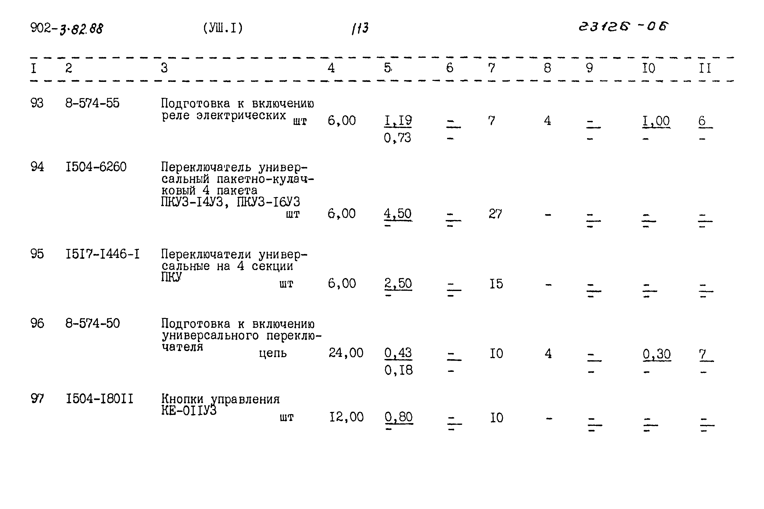 Типовой проект 902-3-82.88