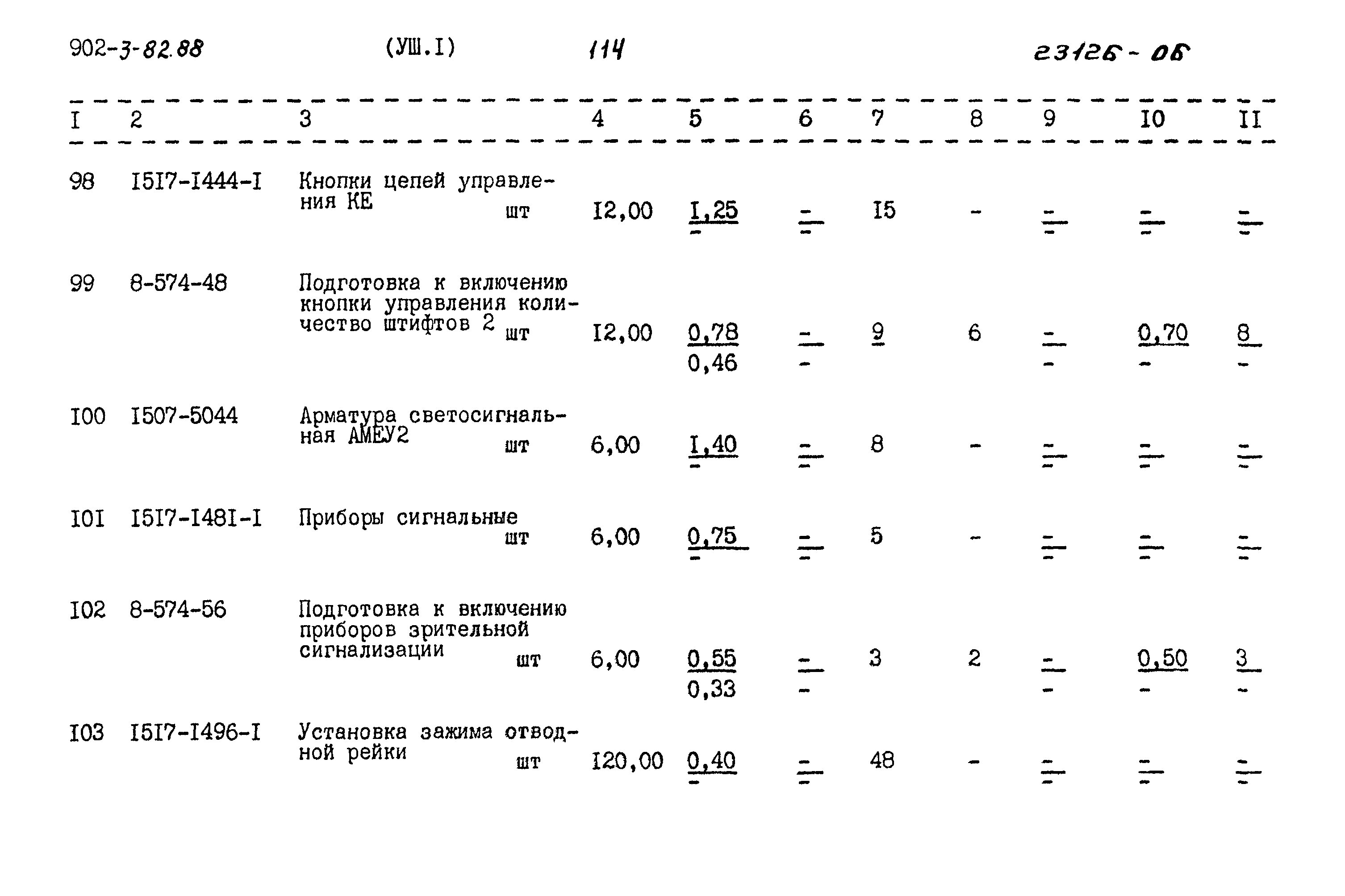 Типовой проект 902-3-82.88