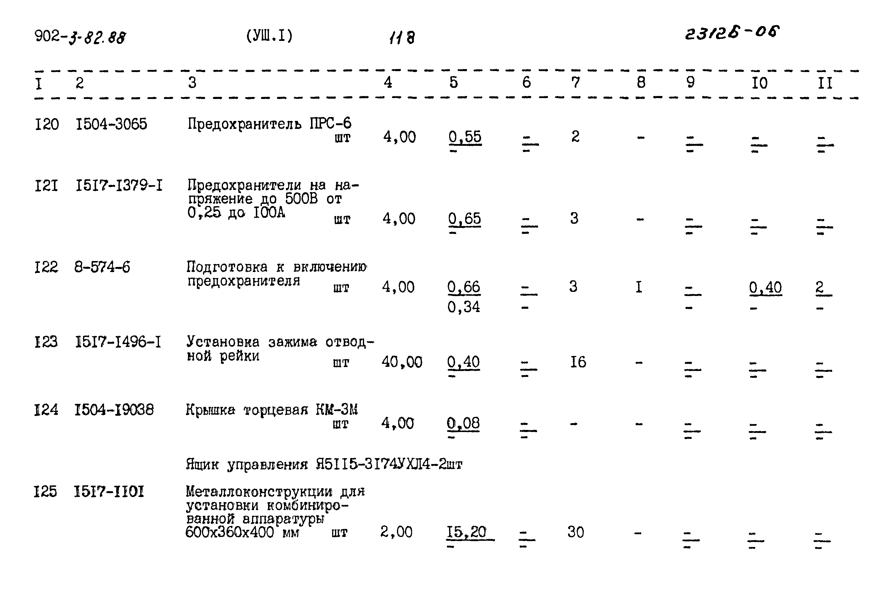 Типовой проект 902-3-82.88