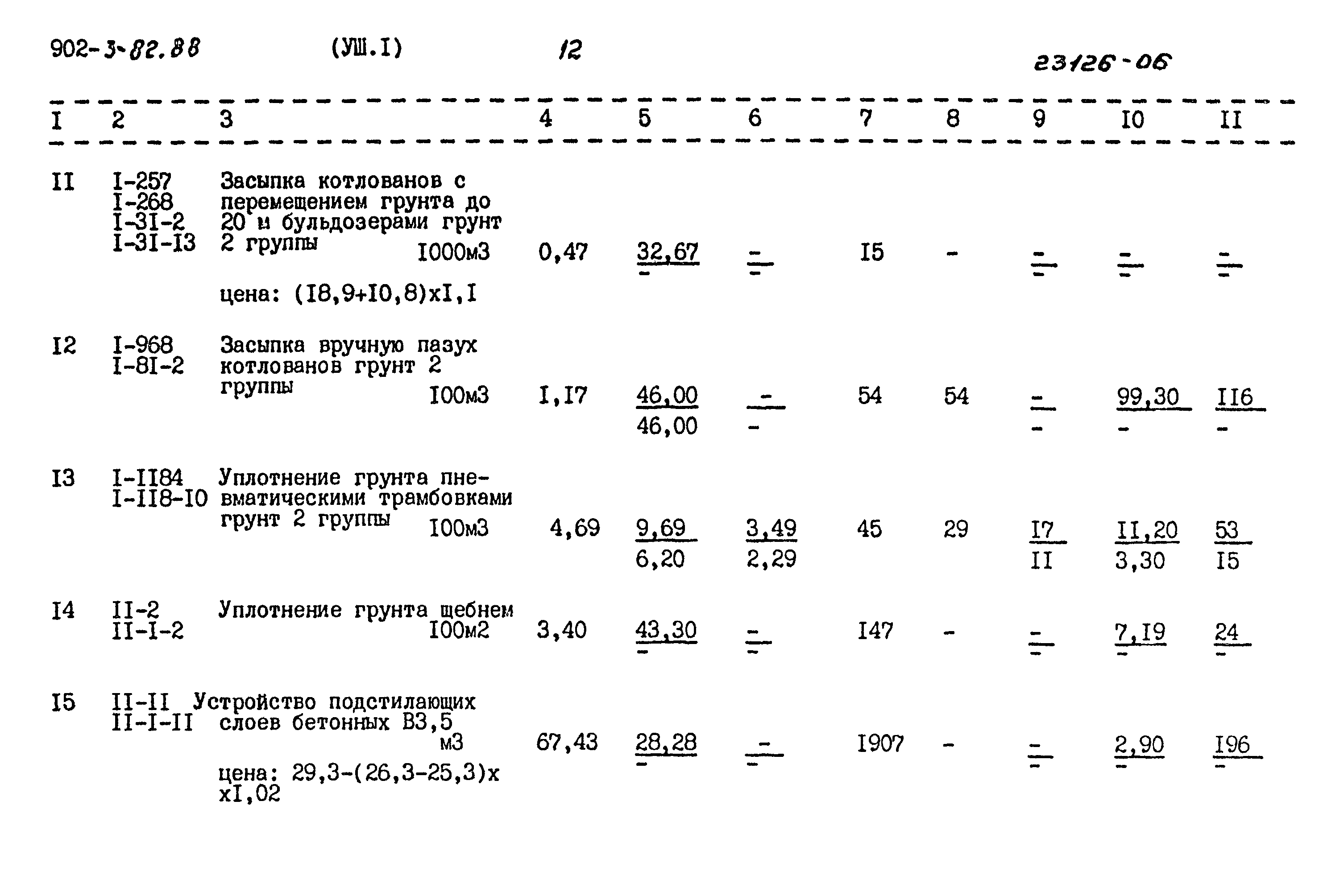 Типовой проект 902-3-82.88
