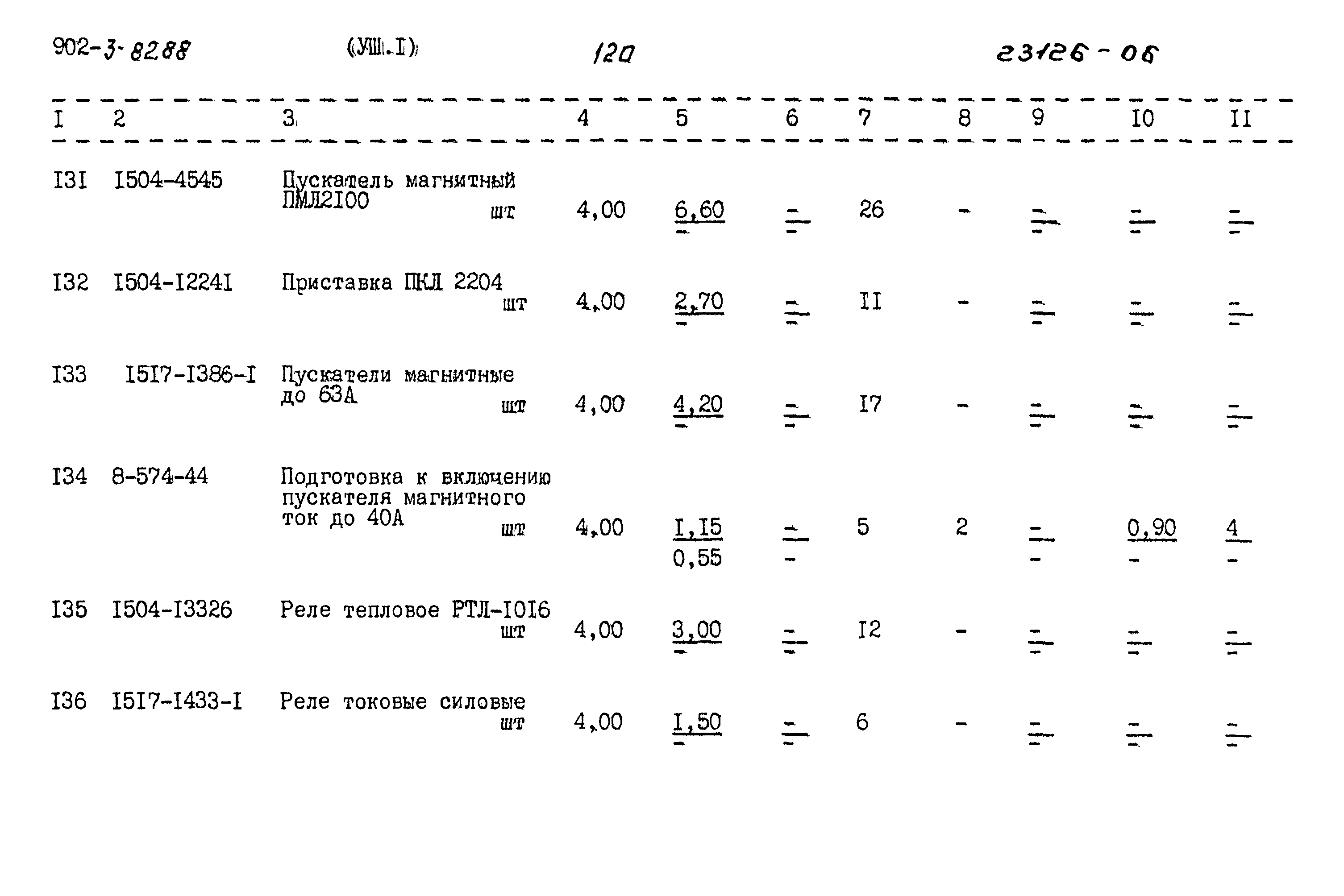 Типовой проект 902-3-82.88
